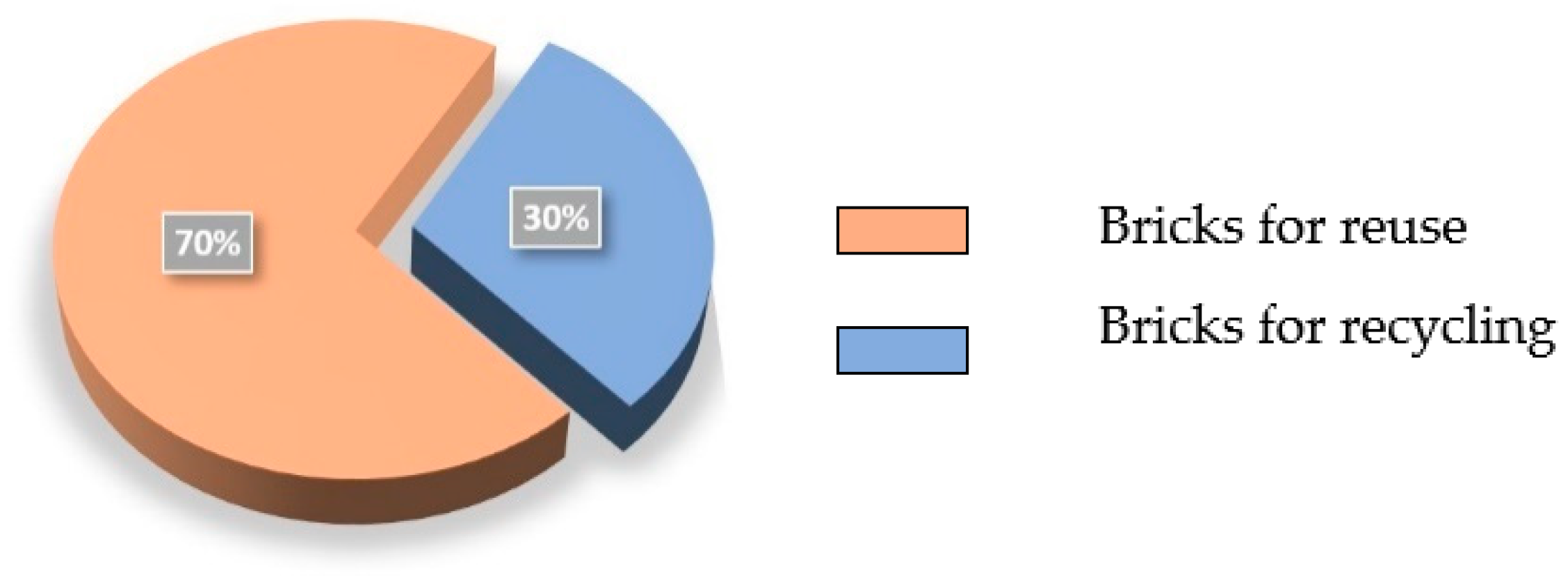Sustainability 12 09059 g019