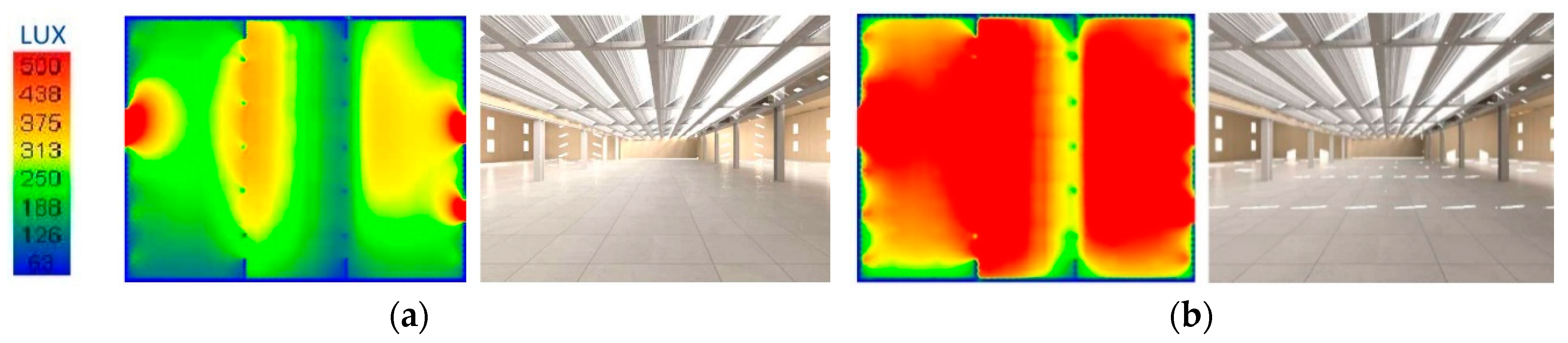 Sustainability 12 09059 g025