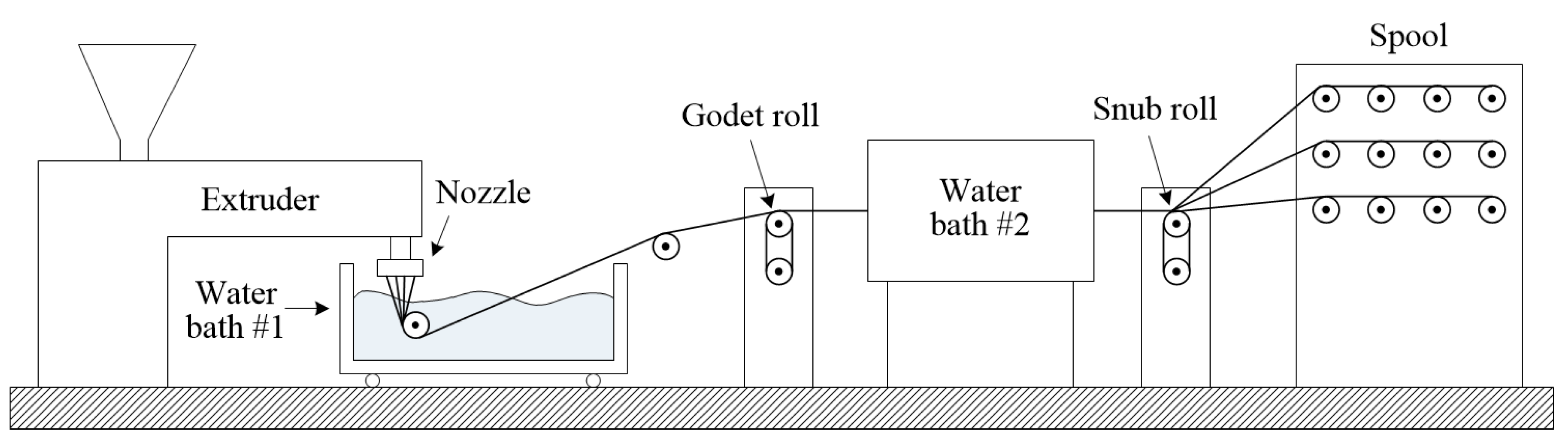 Sustainability 12 09060 g003