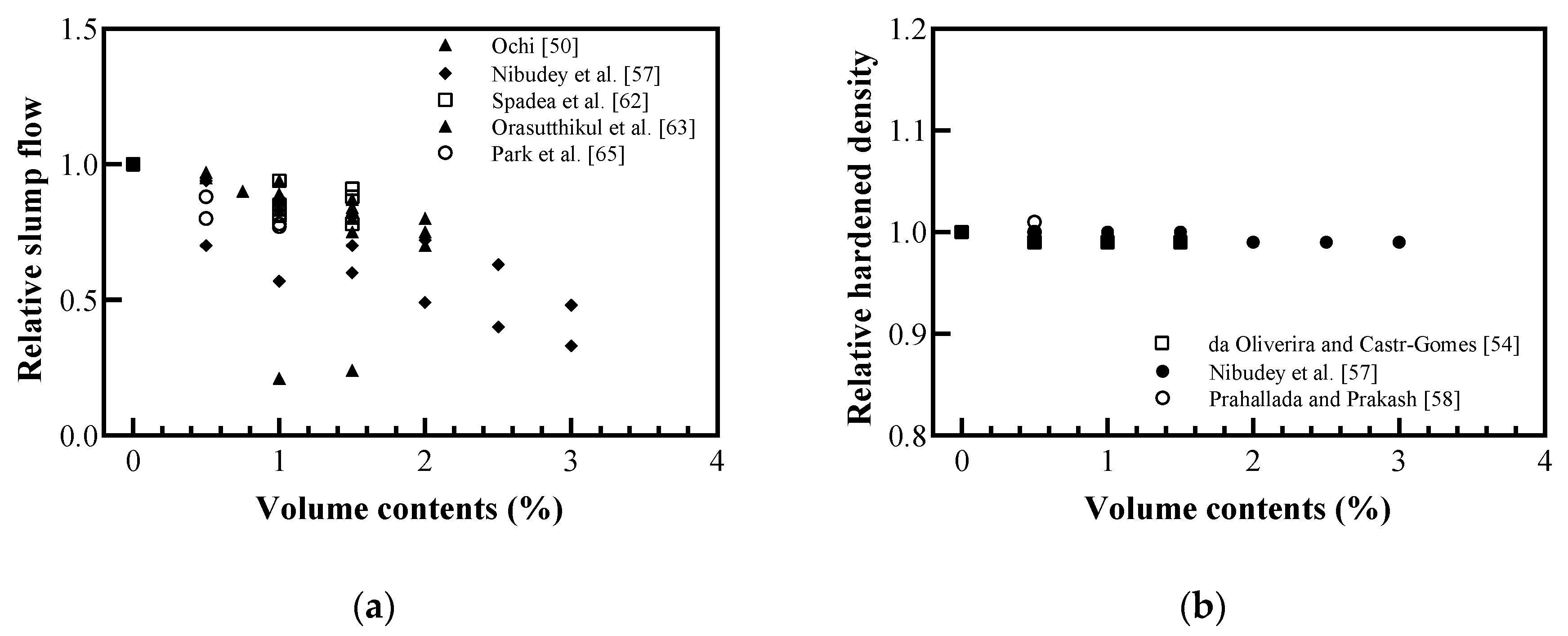 Sustainability 12 09060 g008