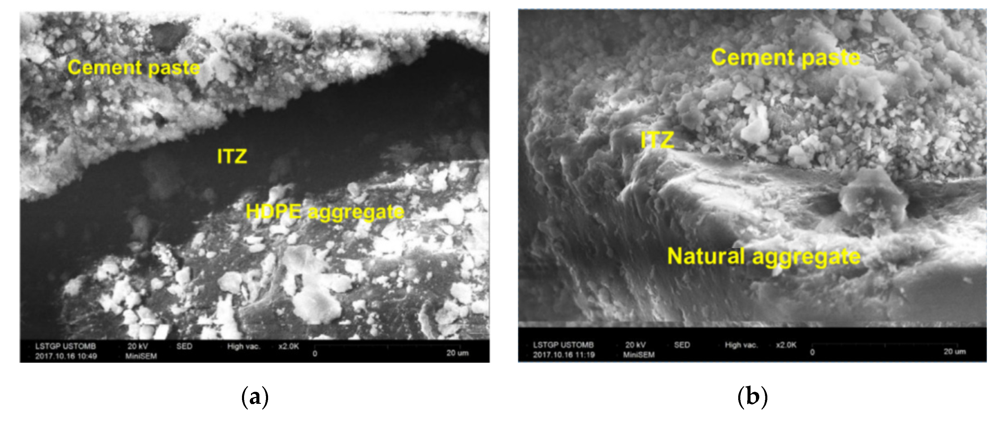 Sustainability 12 09060 g010