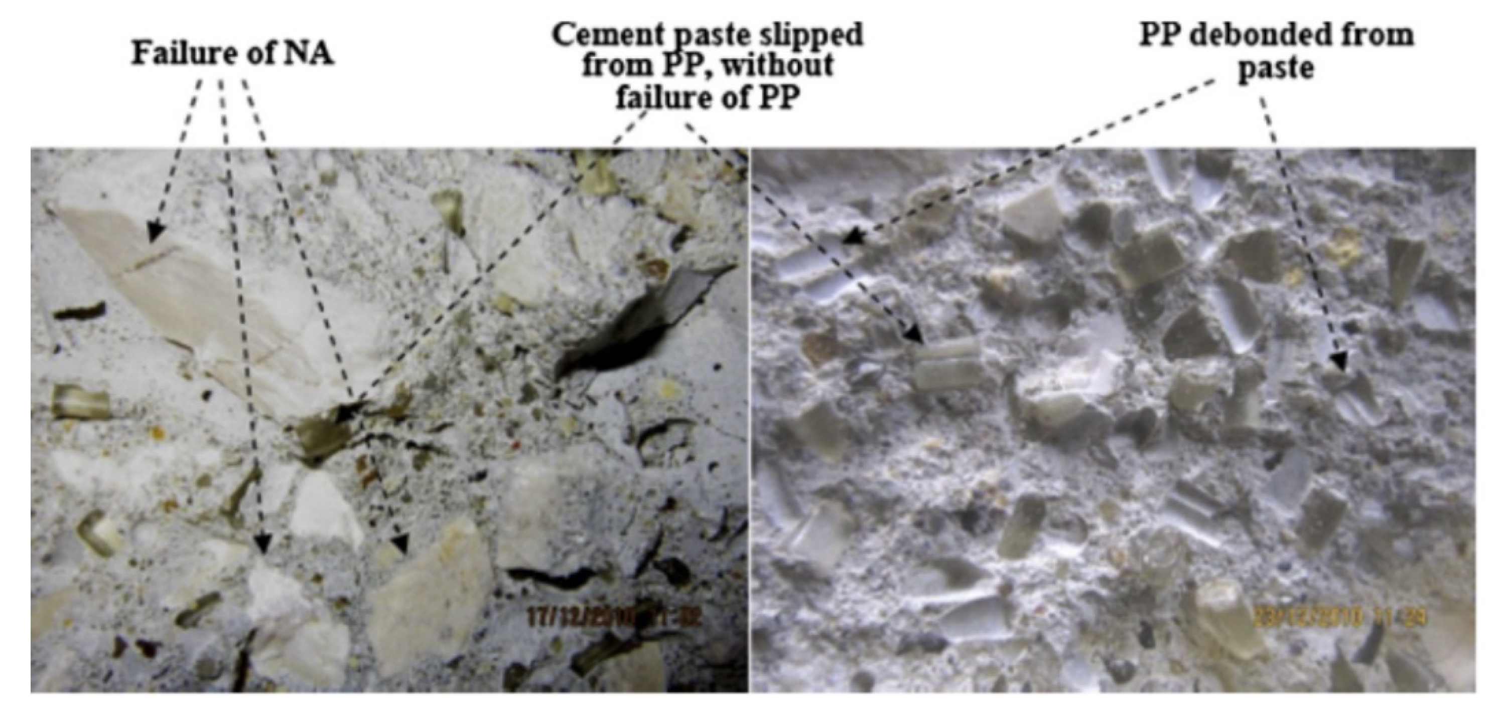 Sustainability 12 09060 g013