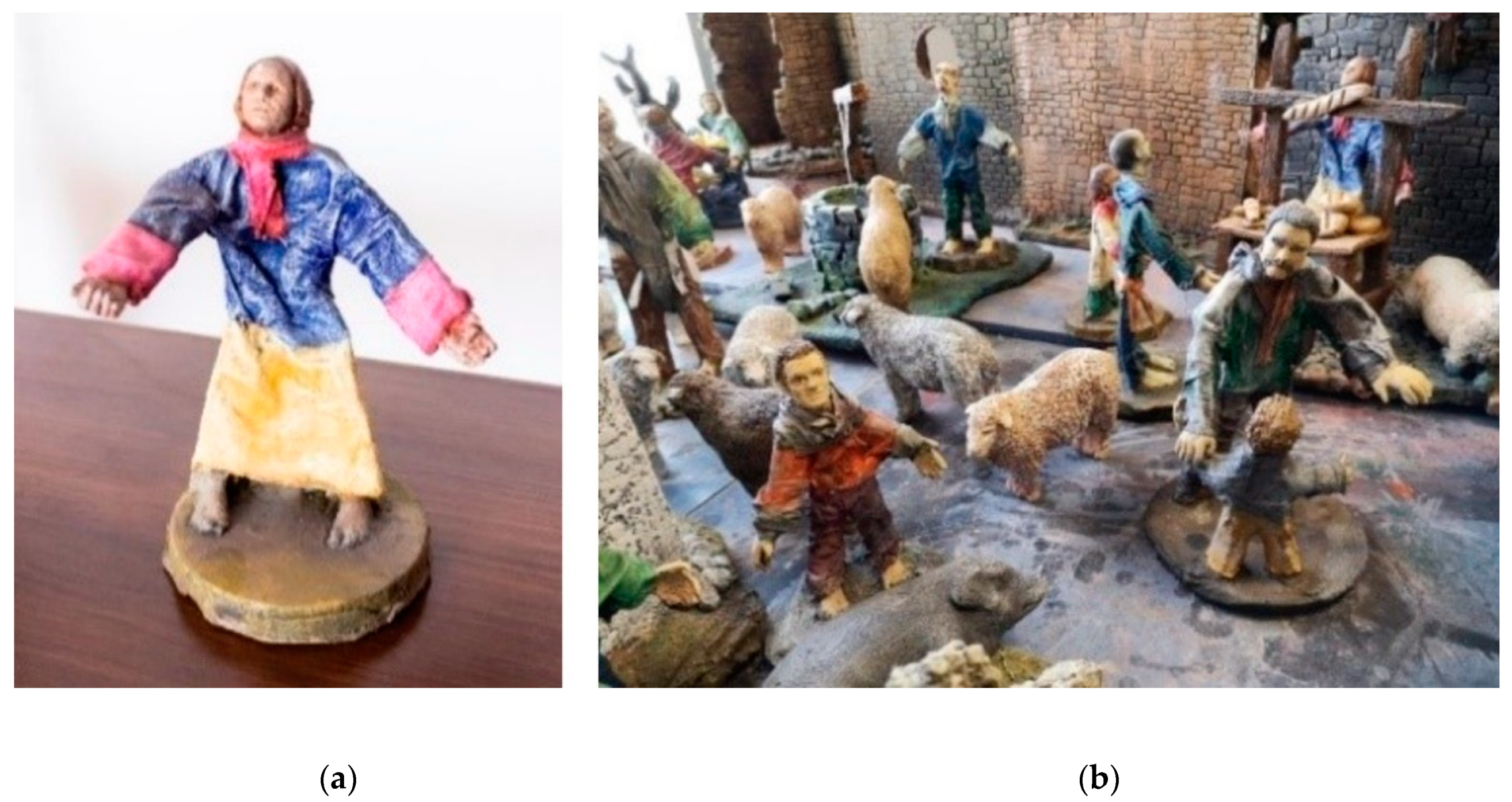 Sustainability 12 09063 g006