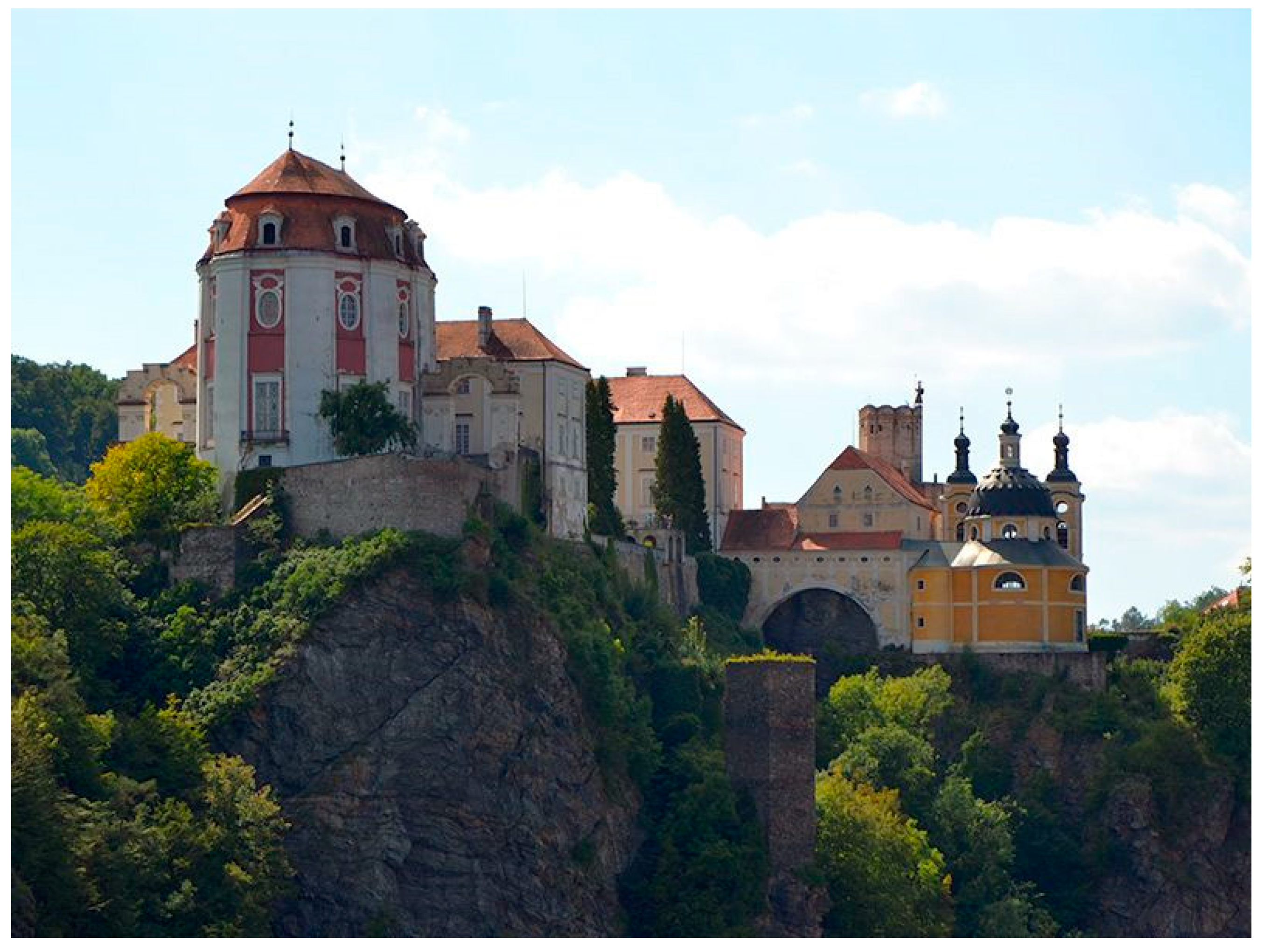 Sustainability 12 09064 g002