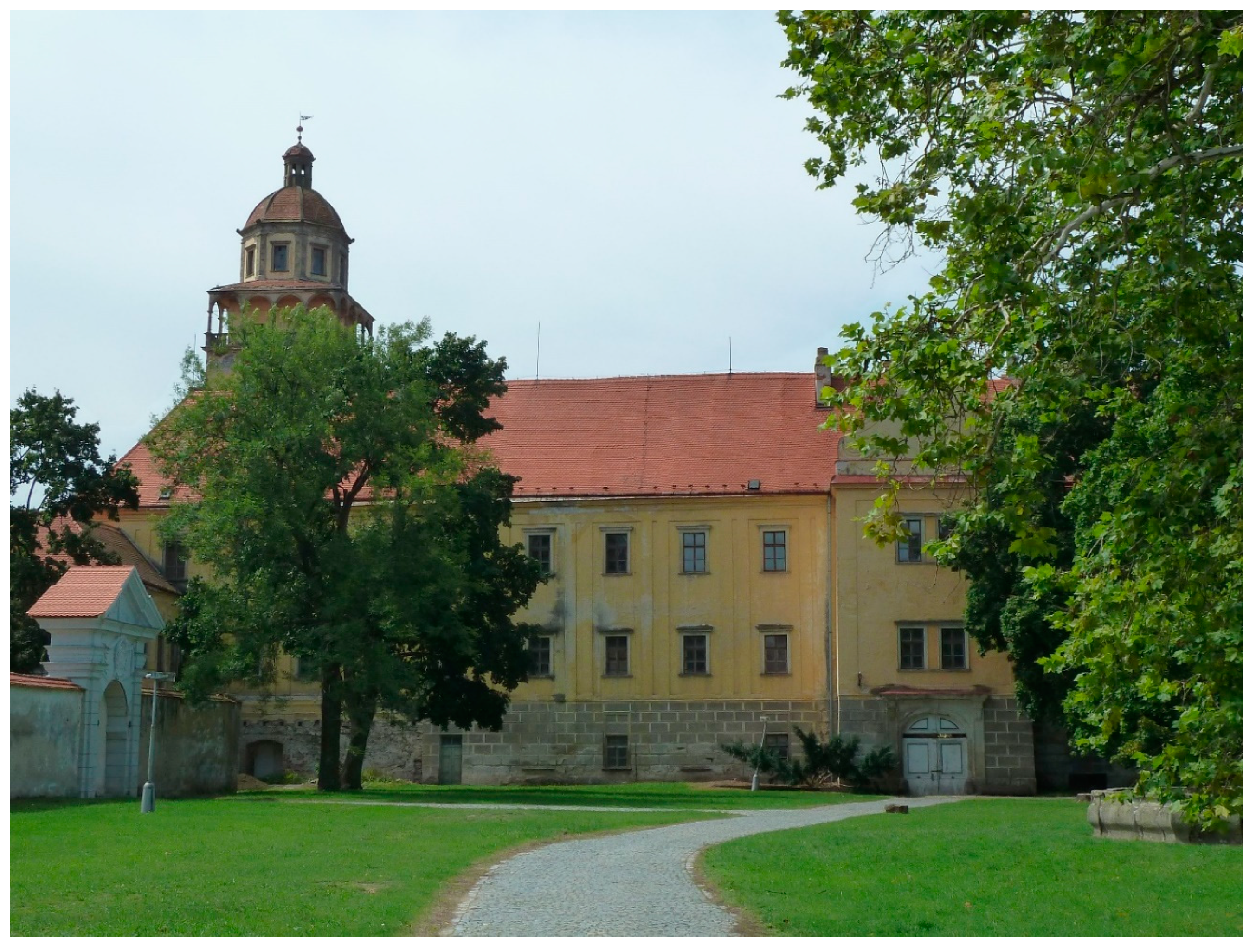 Sustainability 12 09064 g003