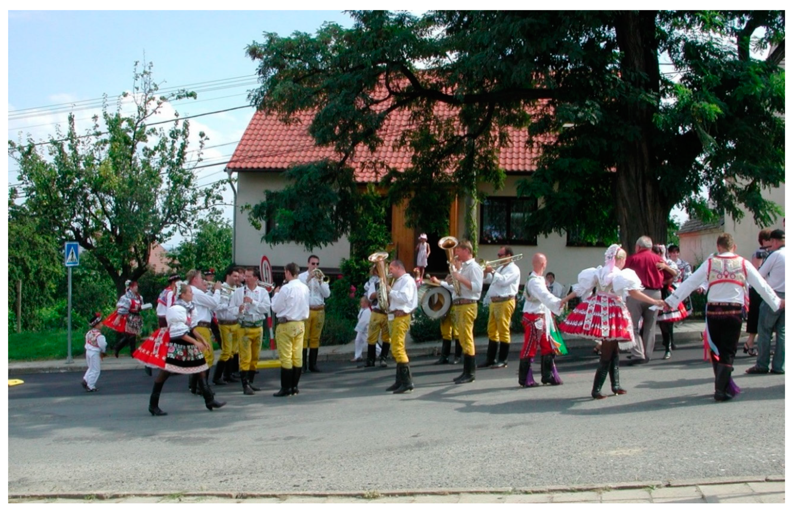 Sustainability 12 09064 g005