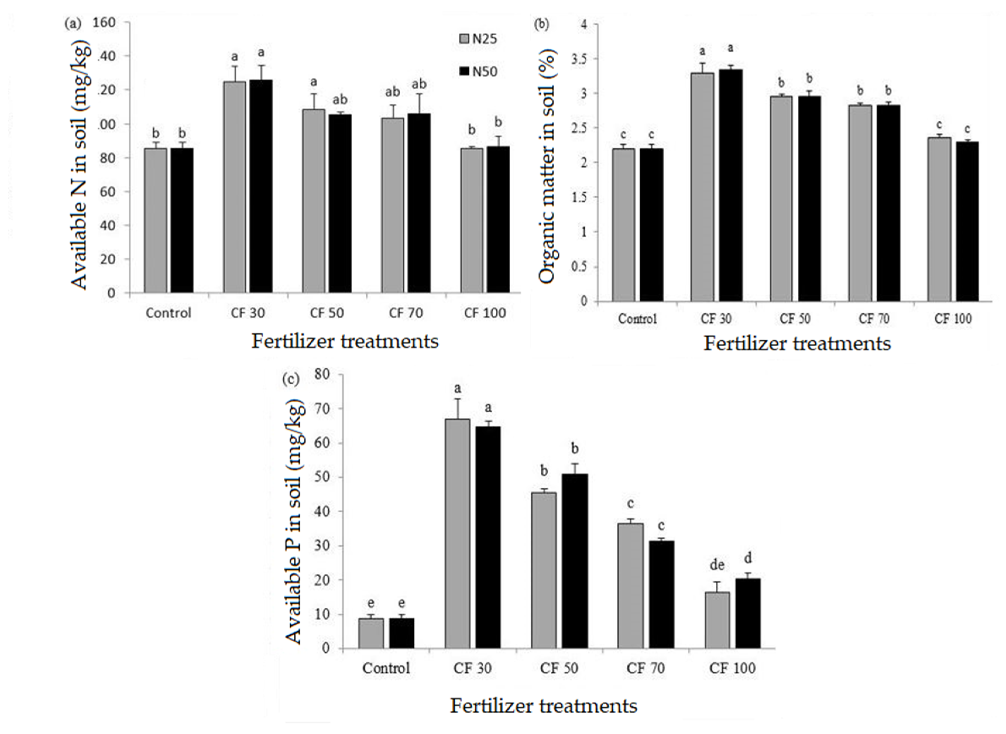 Sustainability 12 09065 g001