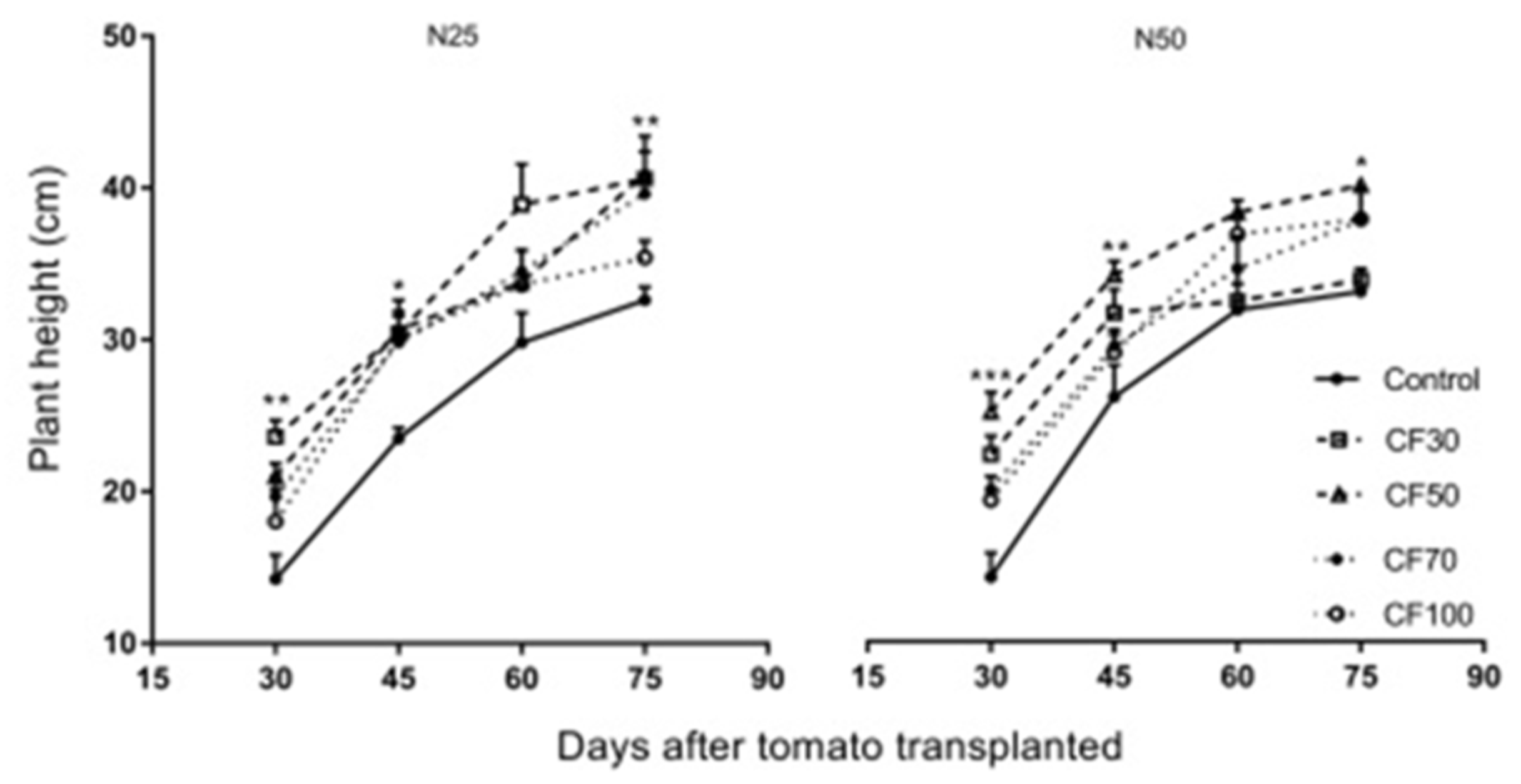 Sustainability 12 09065 g002