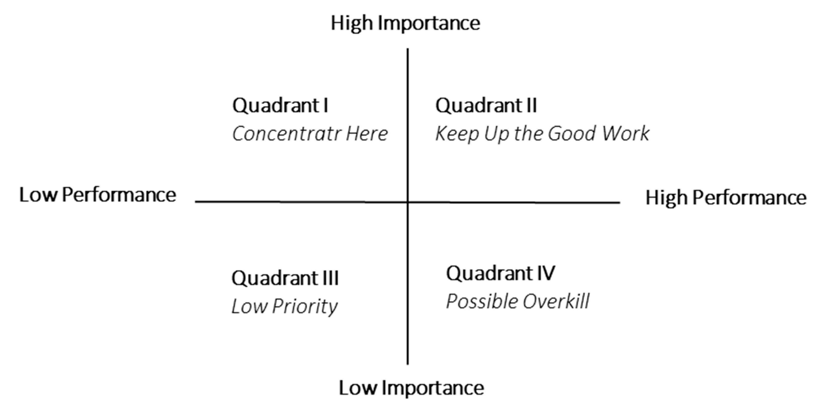 Sustainability 12 09066 g002
