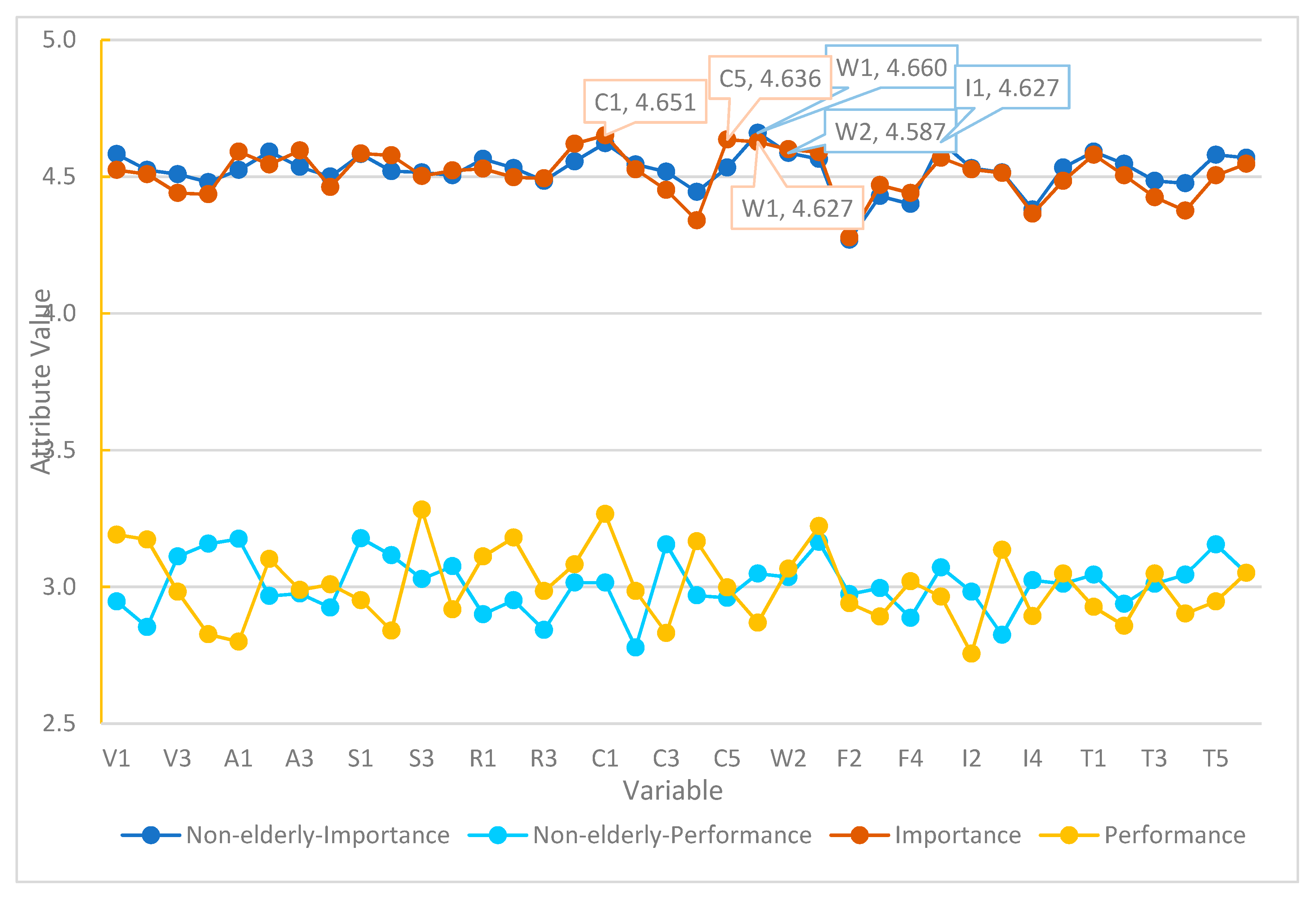 Sustainability 12 09066 g003