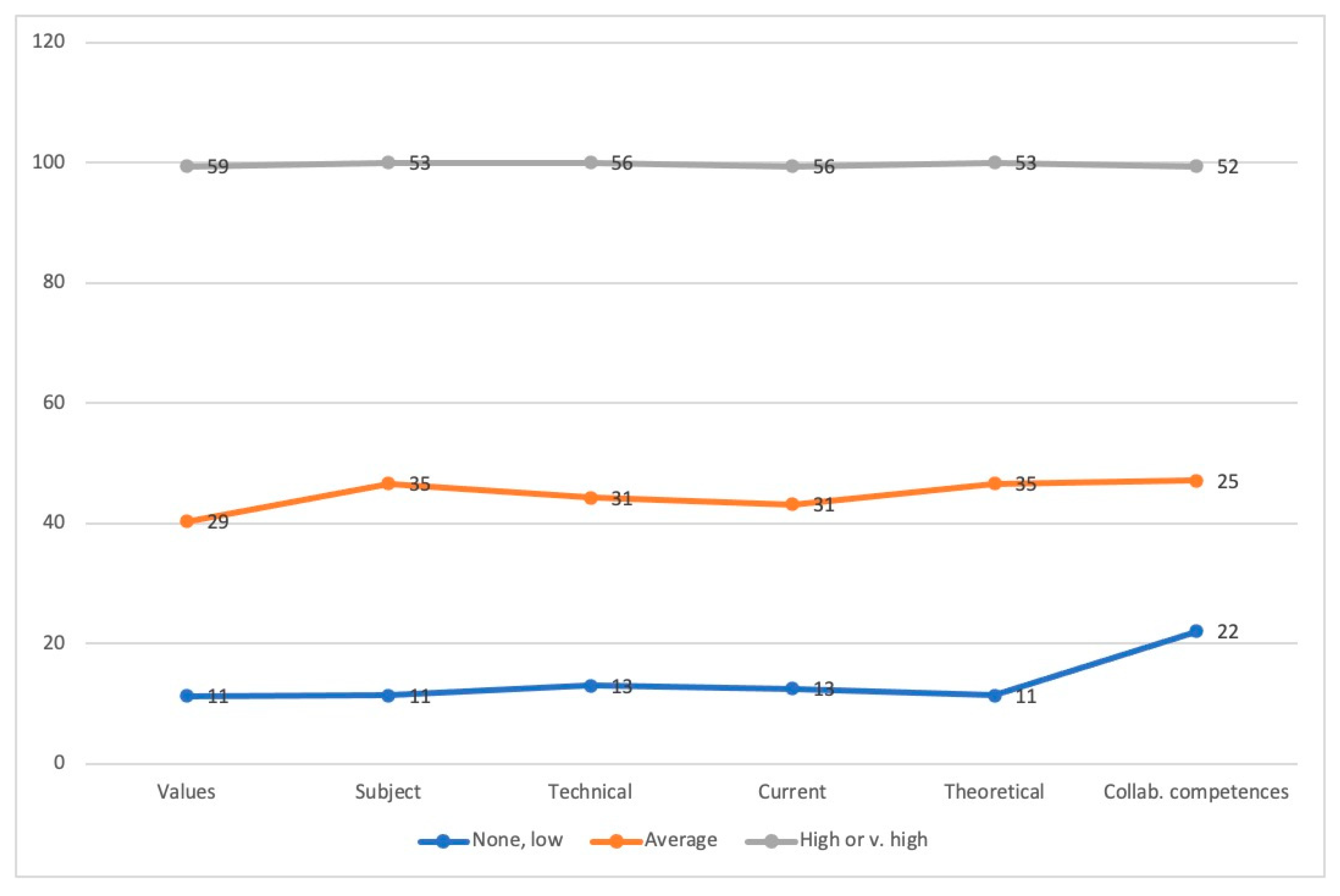 Sustainability 12 09067 g002