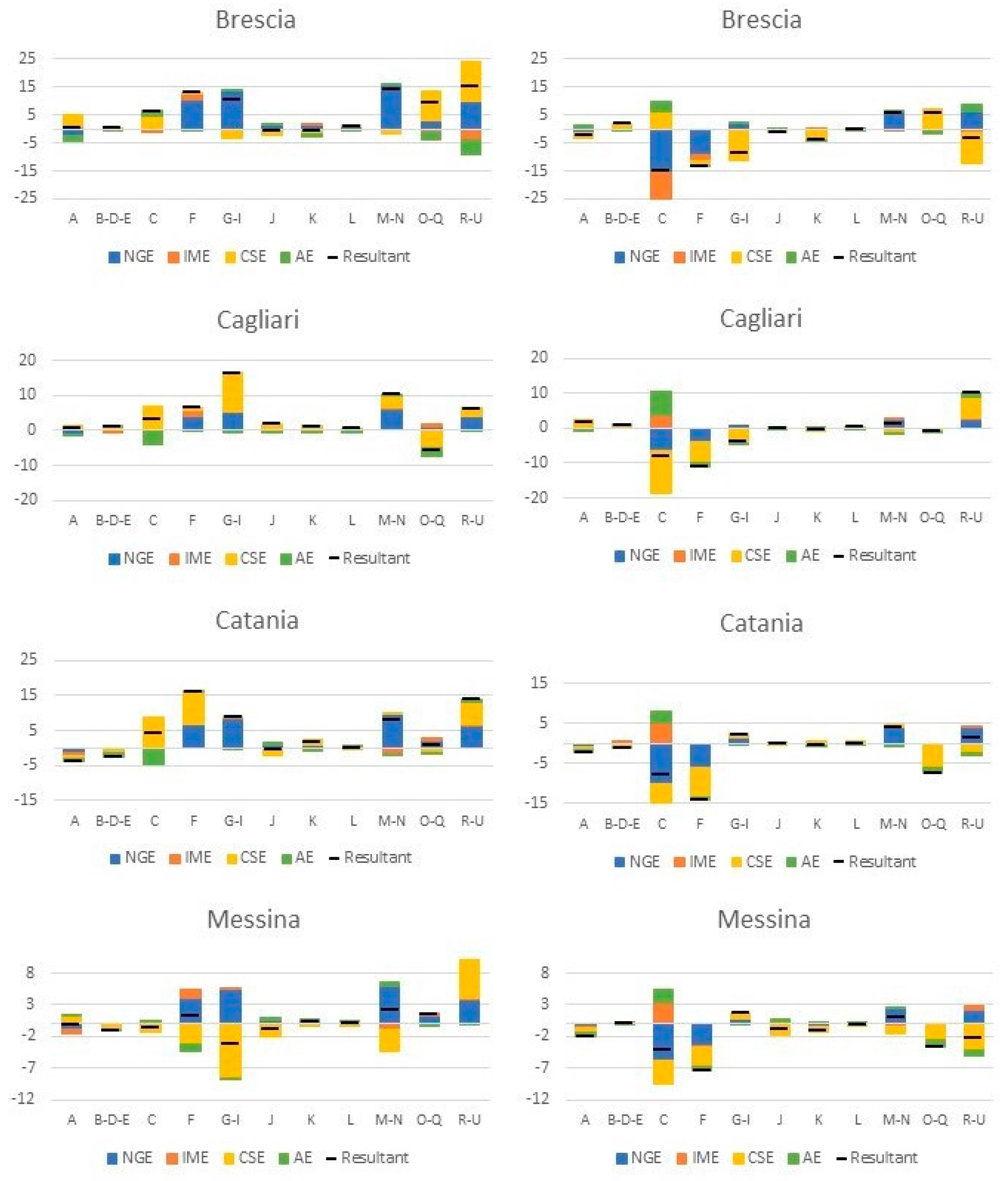 Sustainability 12 09070 g009a Sustainability 12 09070 g009a
