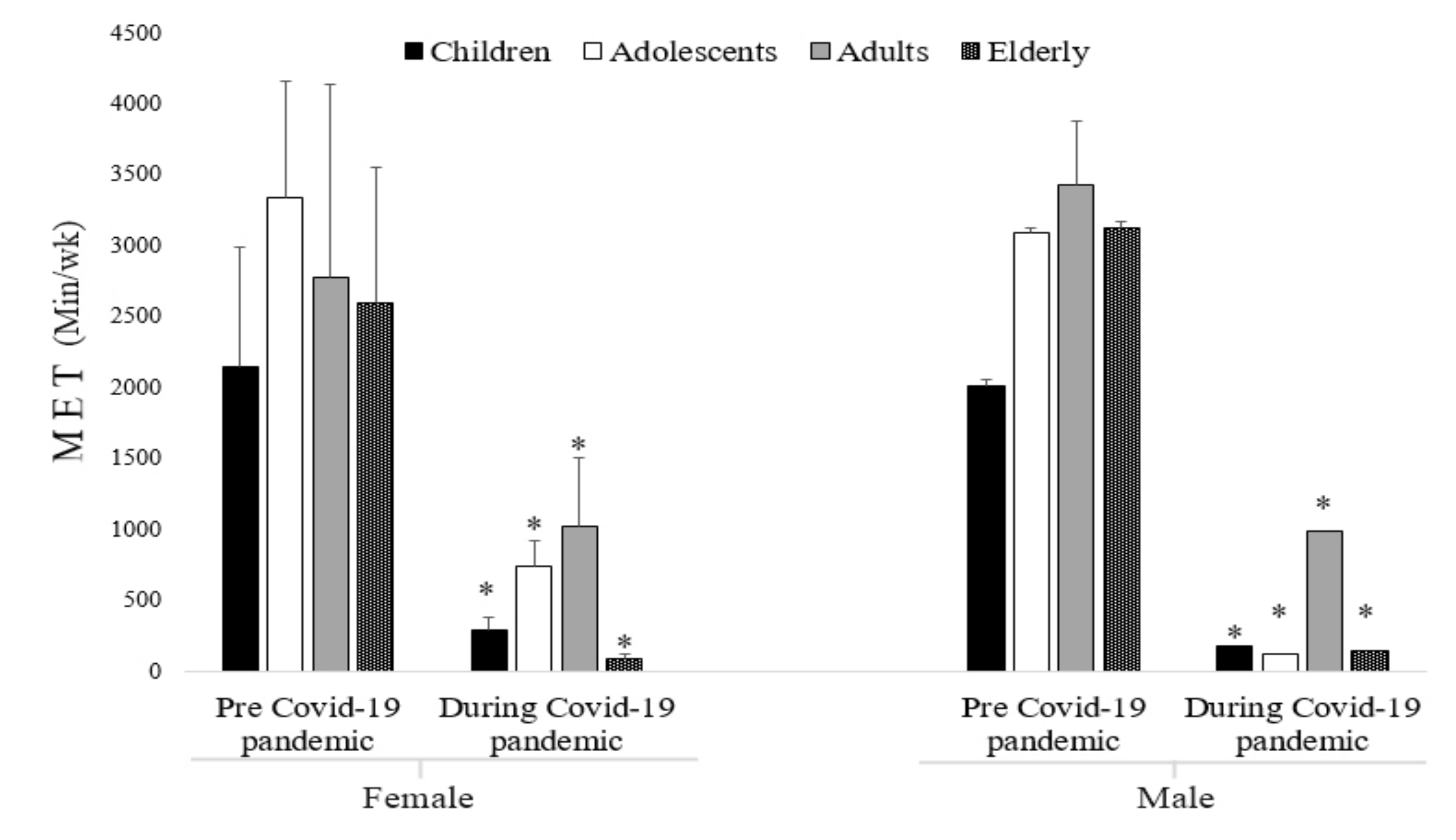 Sustainability 12 09072 g002 Sustainability 12 09072 g002