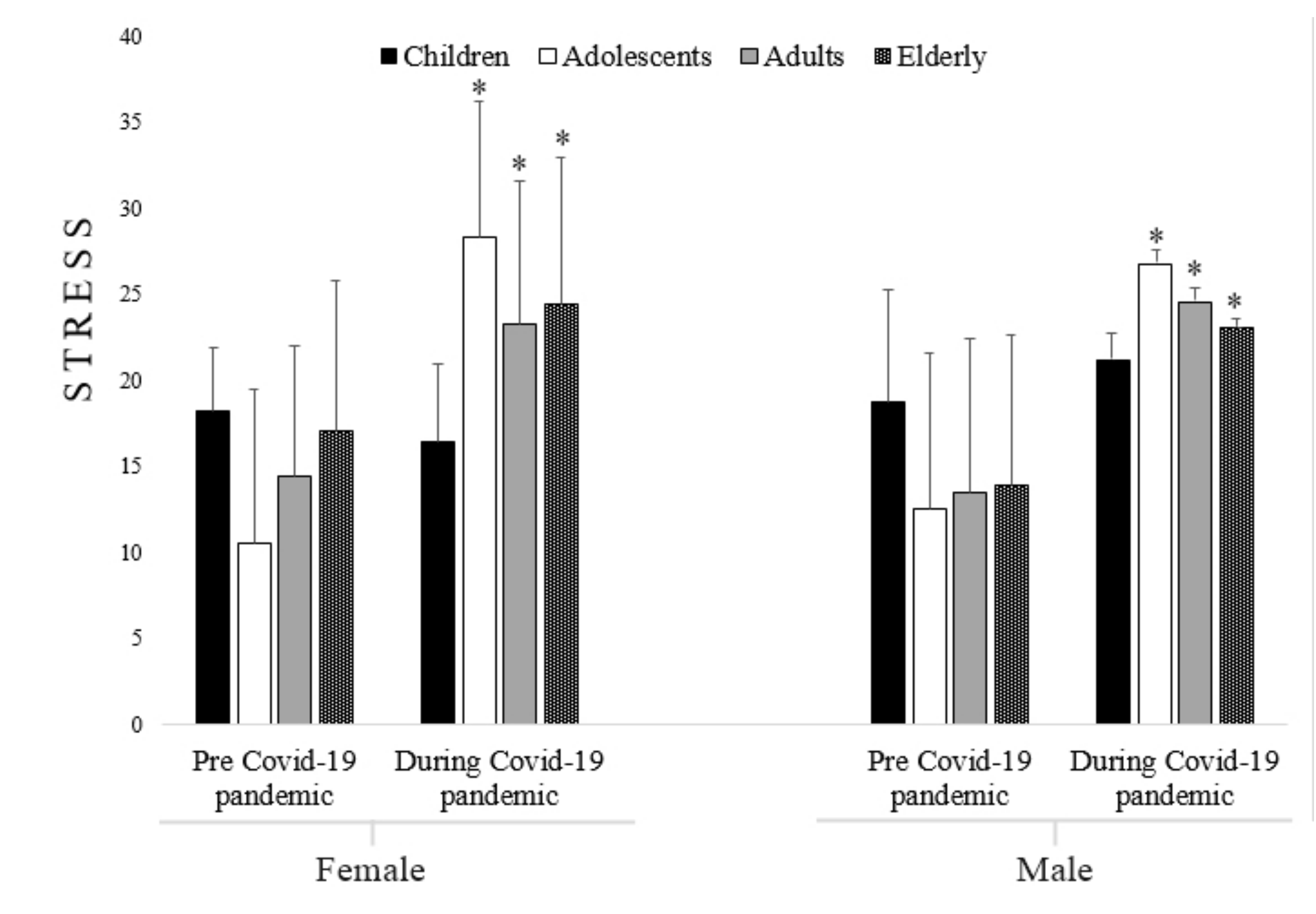 Sustainability 12 09072 g003 Sustainability 12 09072 g003