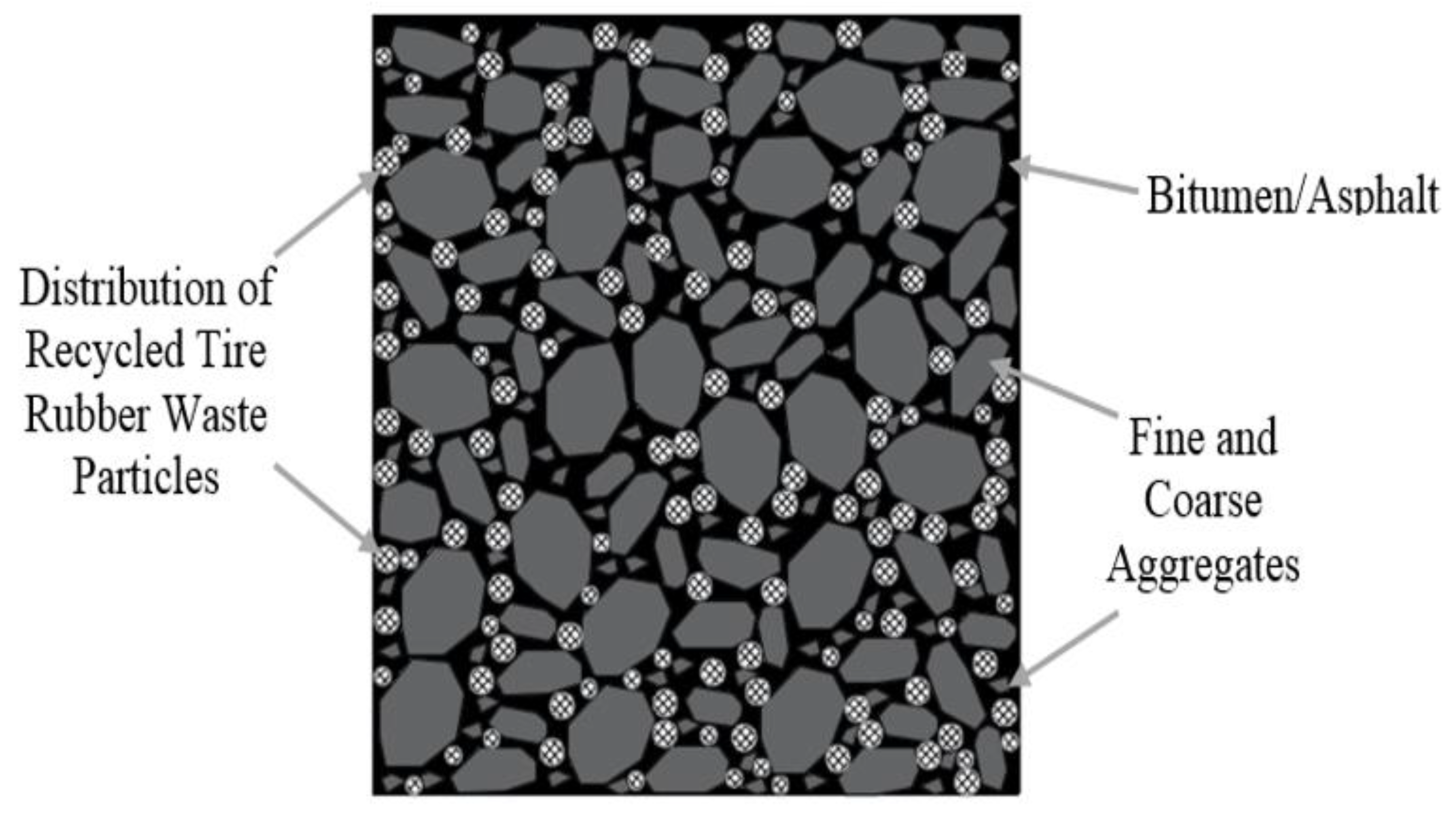Sustainability 12 09076 g003