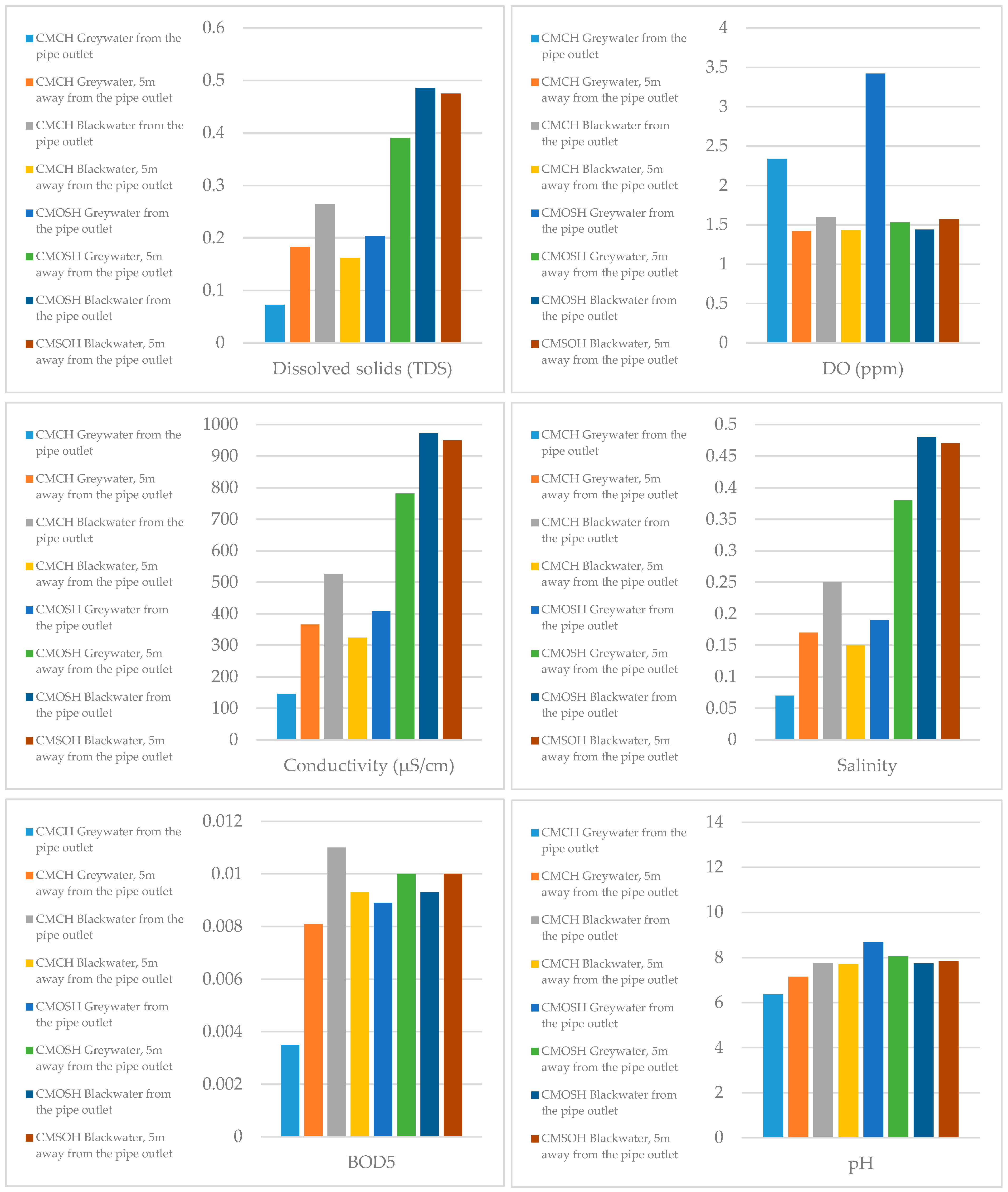 Sustainability 12 09077 g002 Sustainability 12 09077 g002