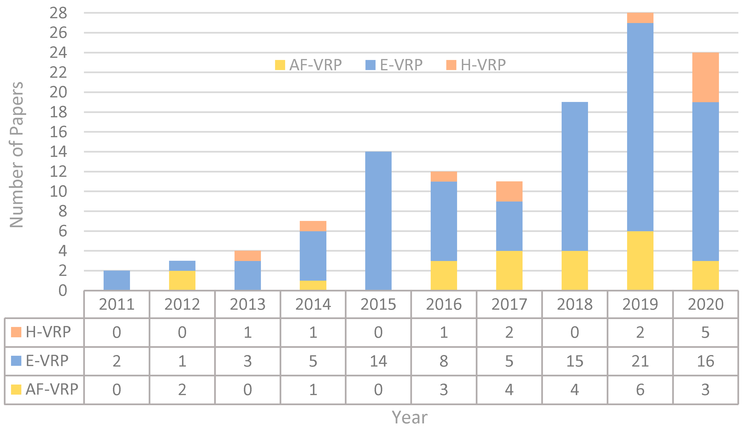 Sustainability 12 09079 g004
