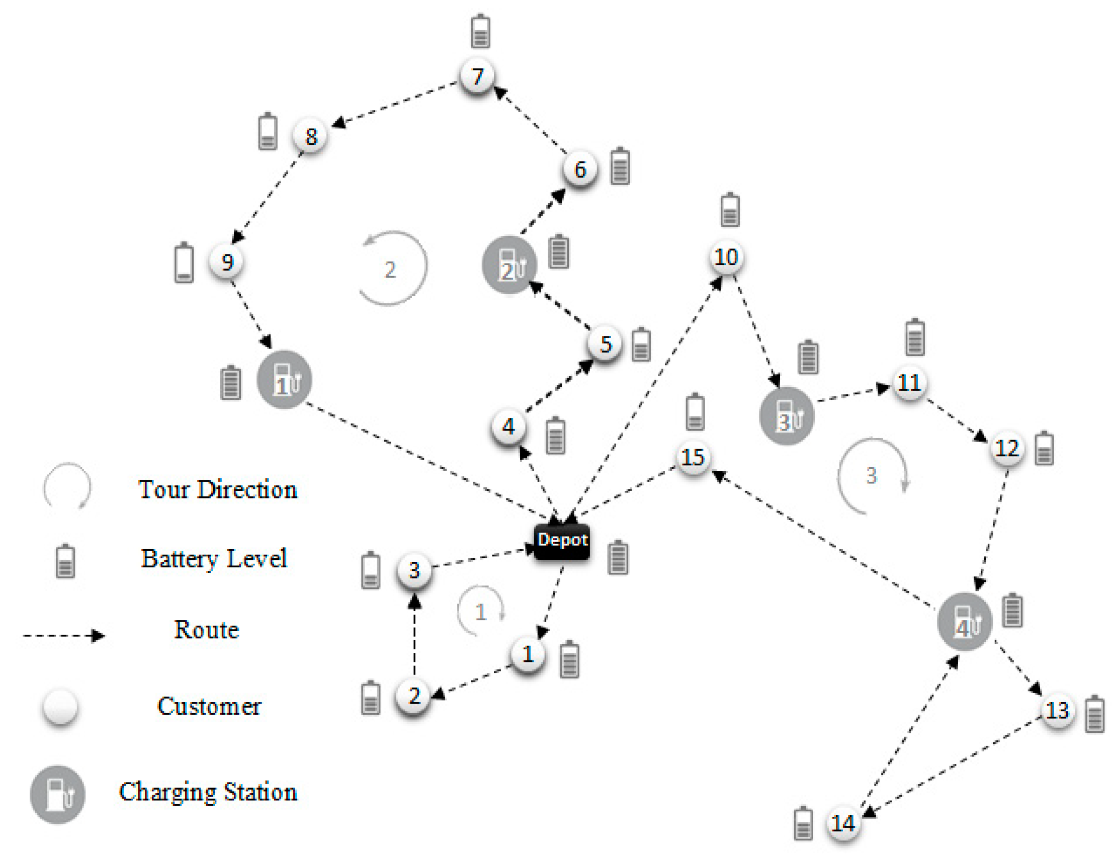 Sustainability 12 09079 g006