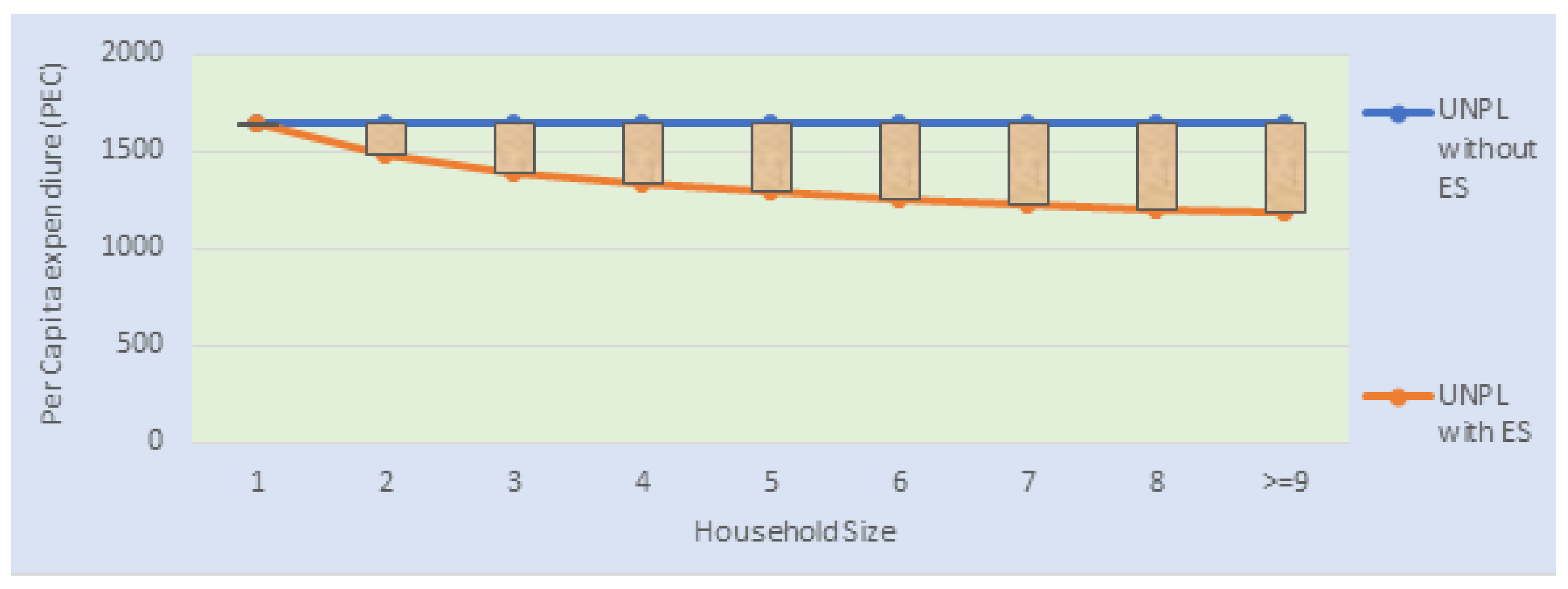 Sustainability 12 09081 g001