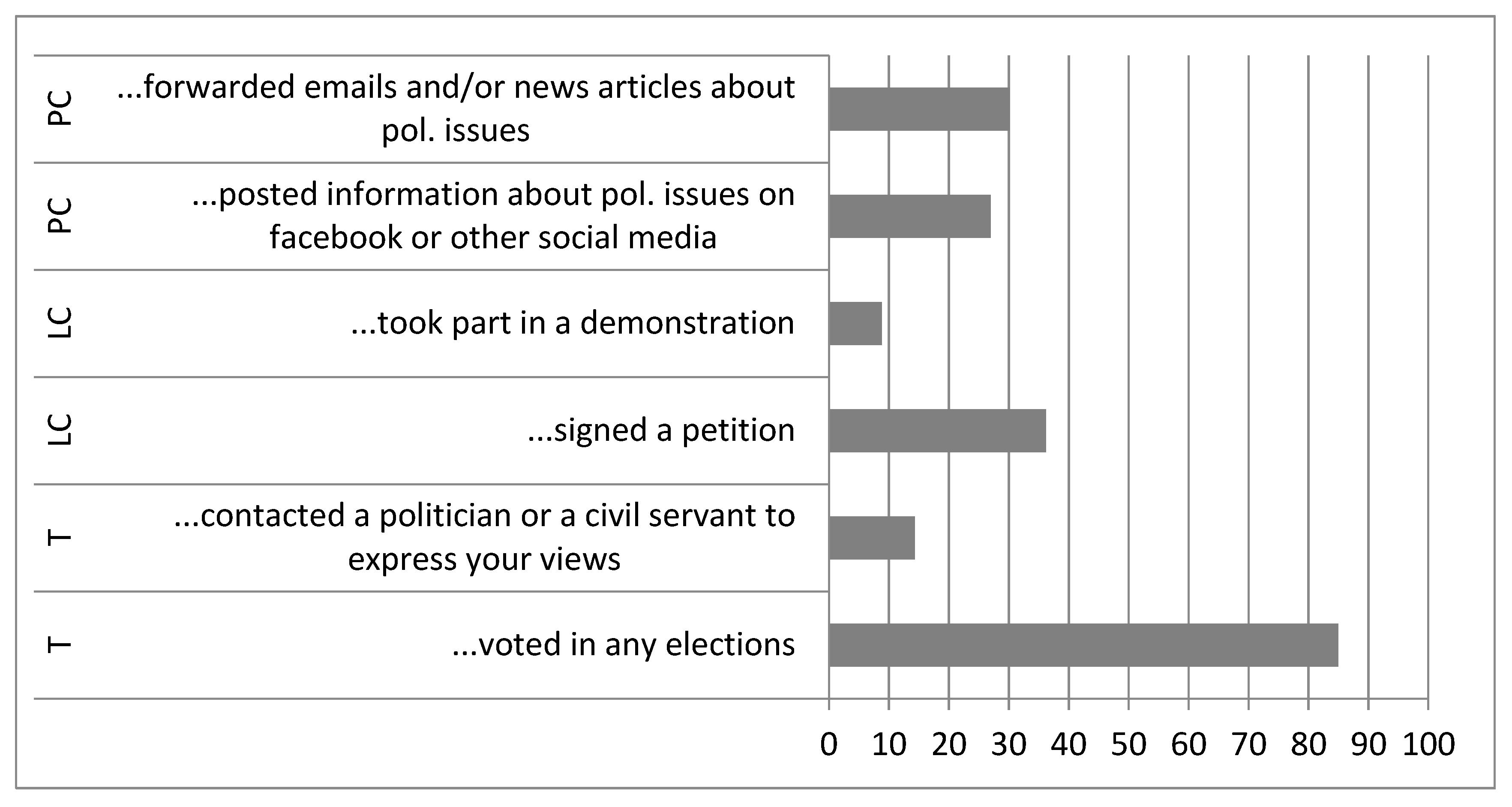 Sustainability 12 09082 g001