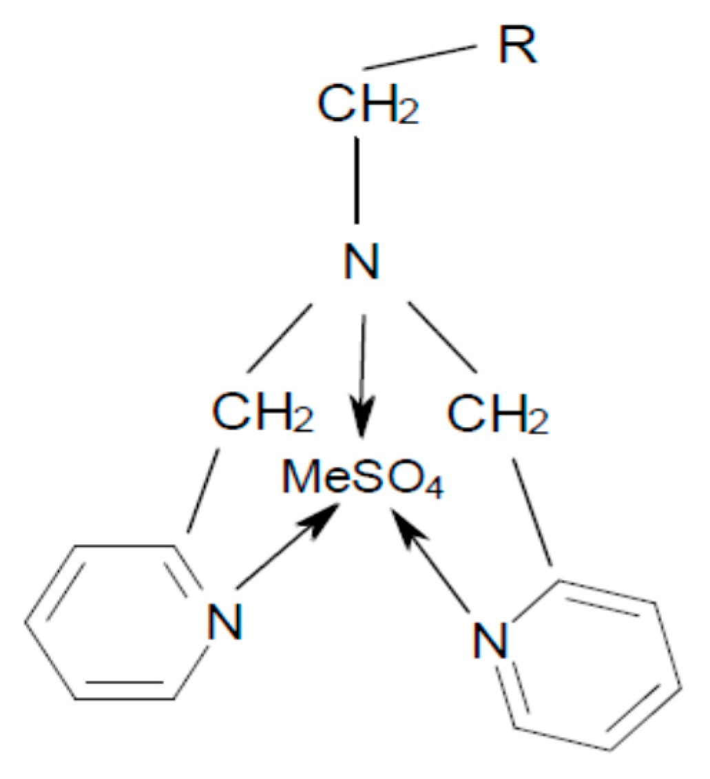 Sustainability 12 09086 g002