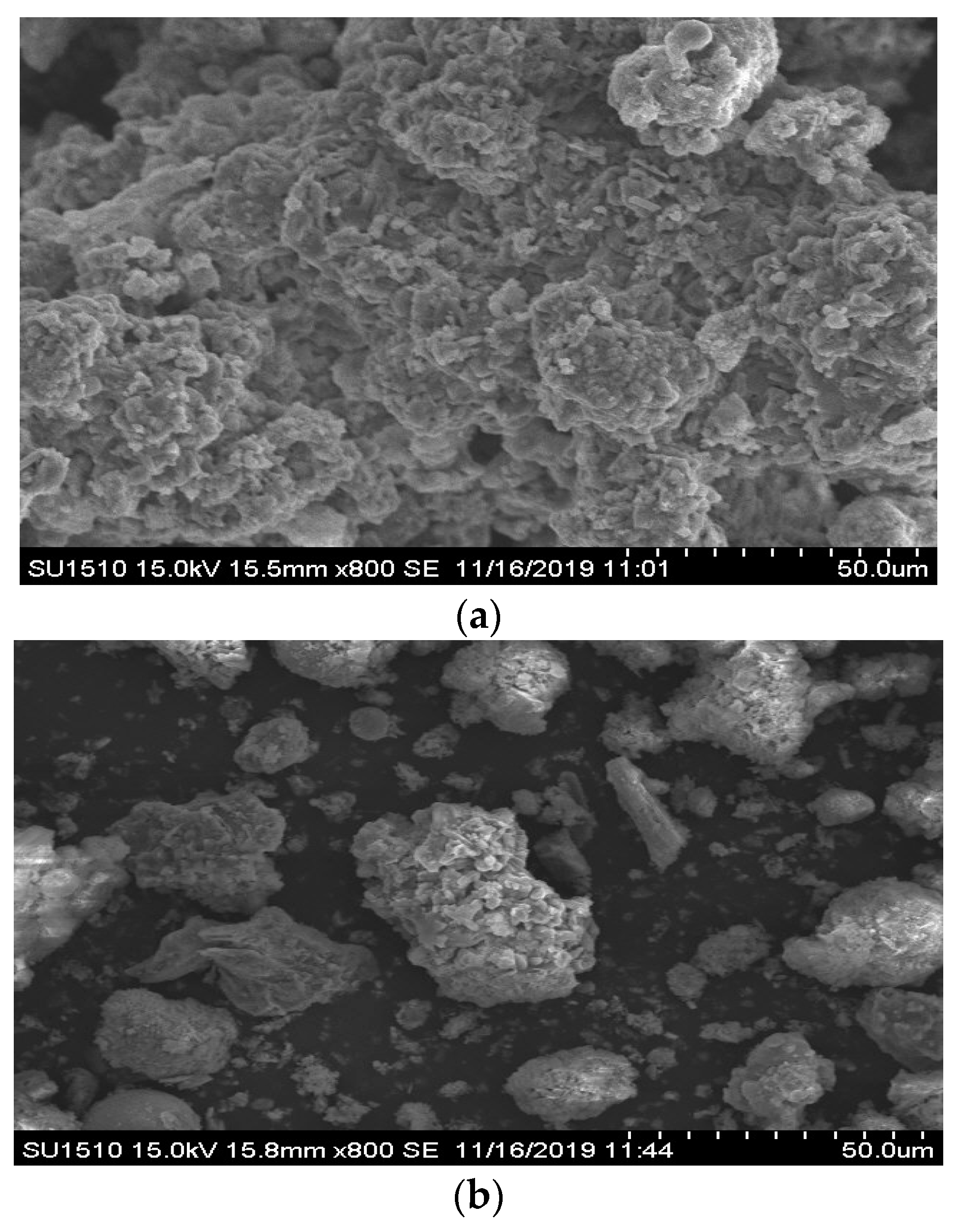 Sustainability 12 09086 g003