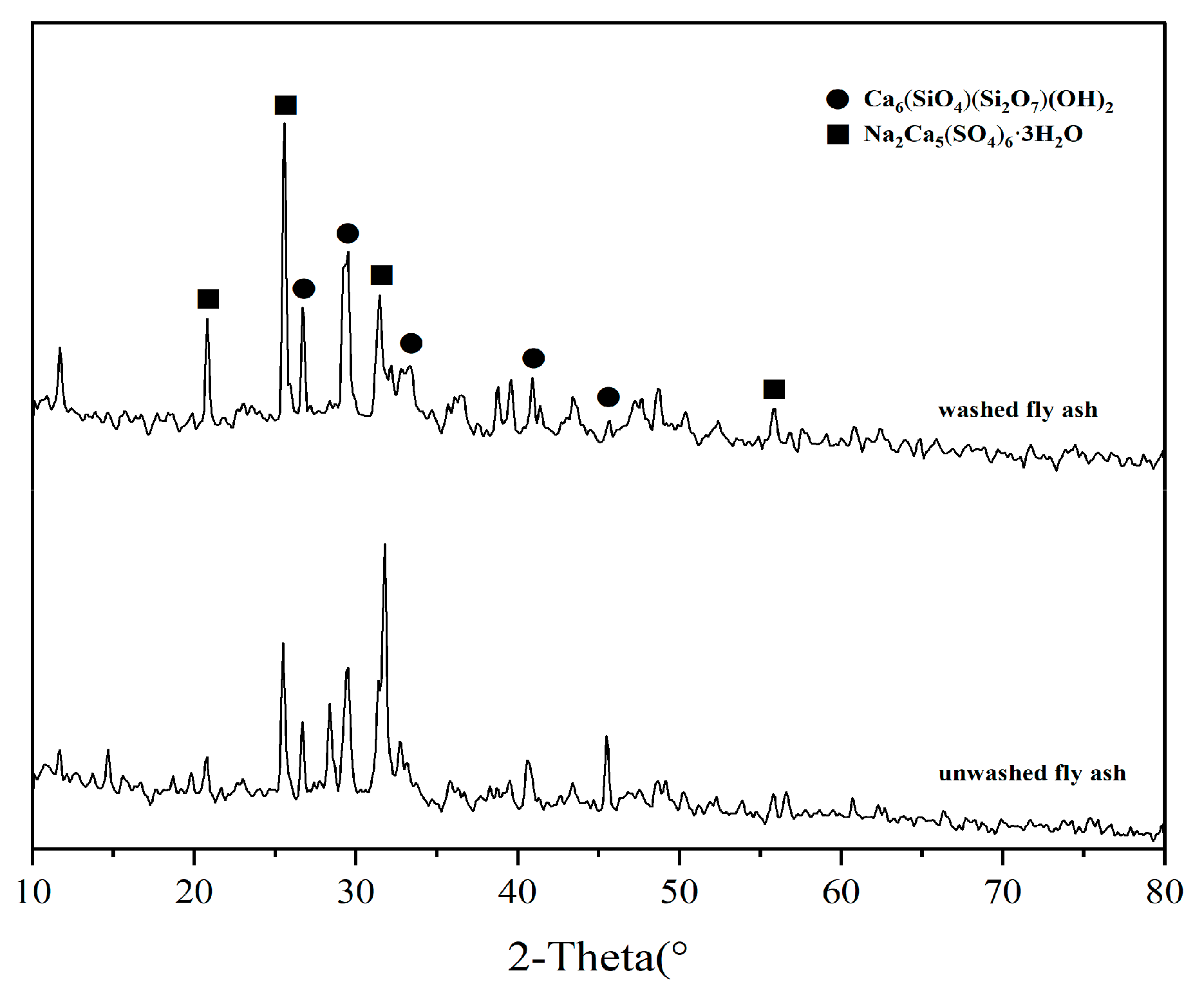 Sustainability 12 09086 g004