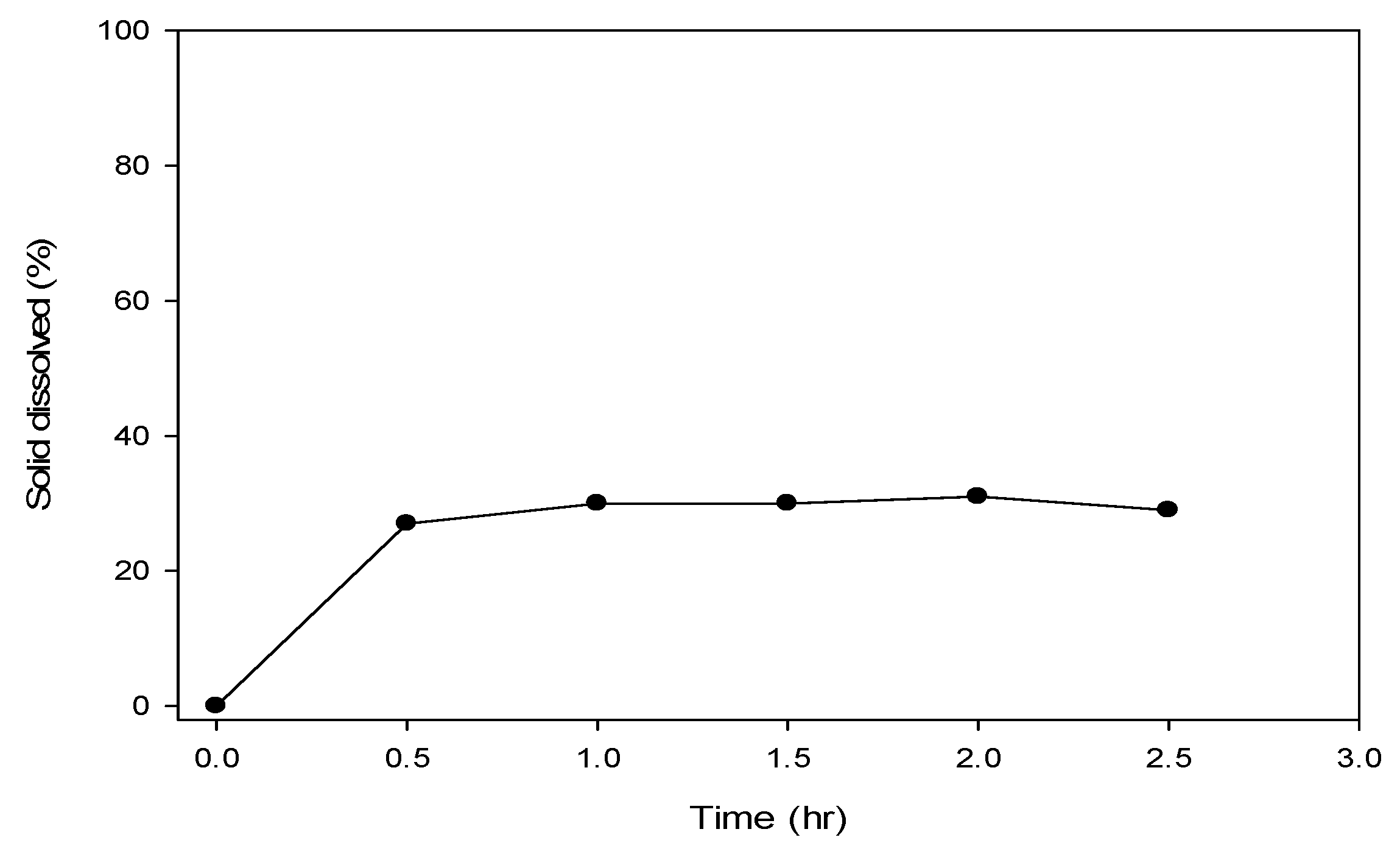 Sustainability 12 09086 g005
