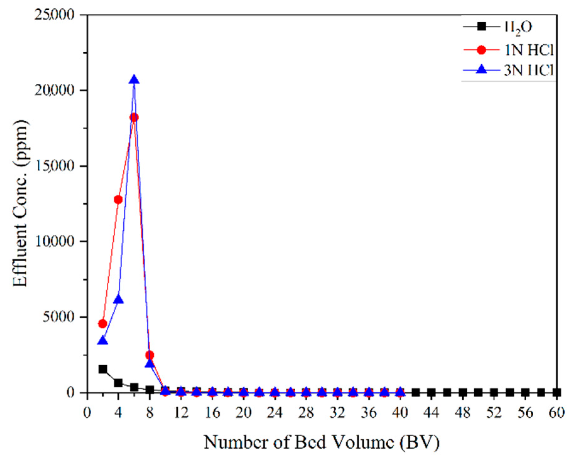 Sustainability 12 09086 g009