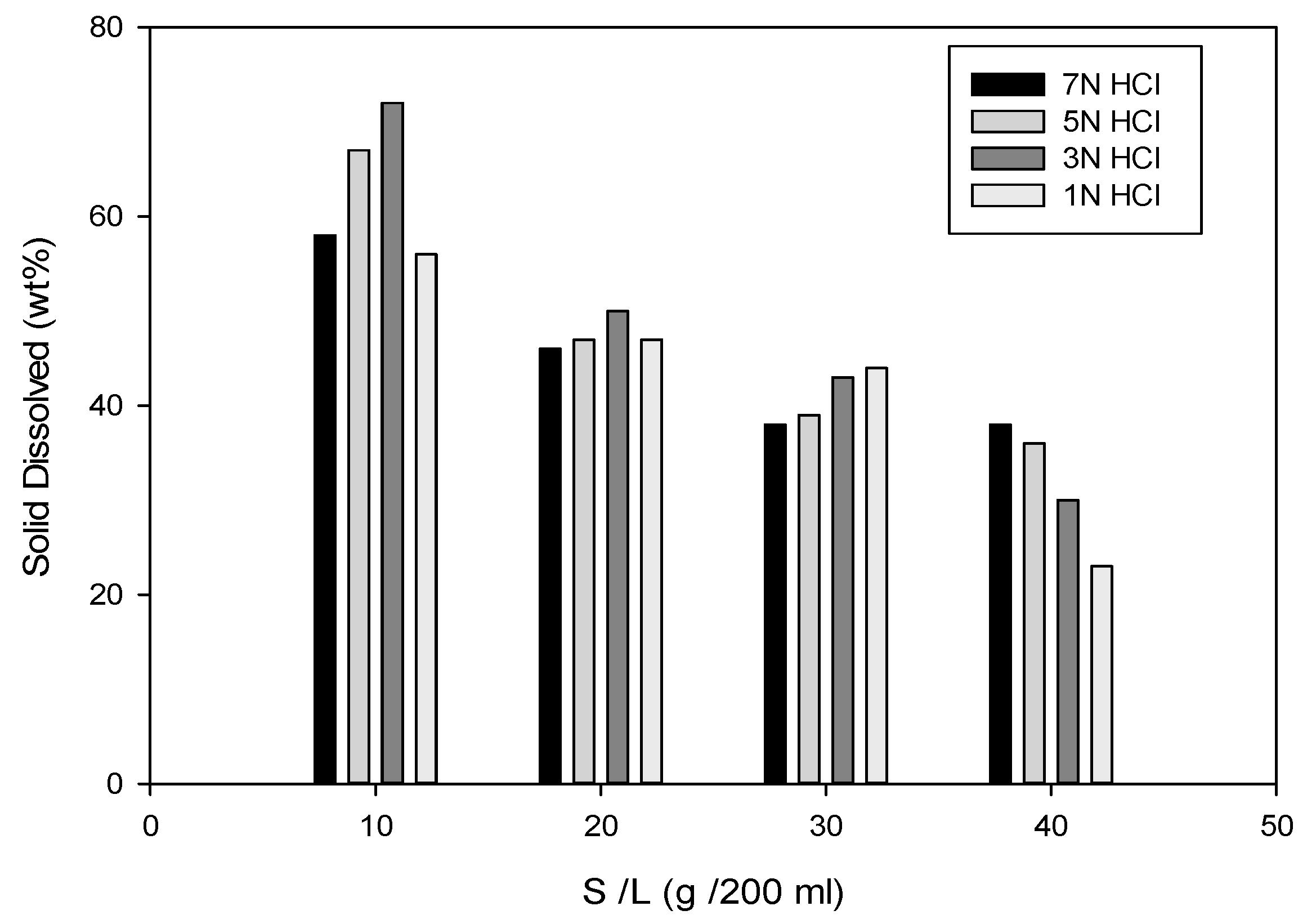 Sustainability 12 09086 g010
