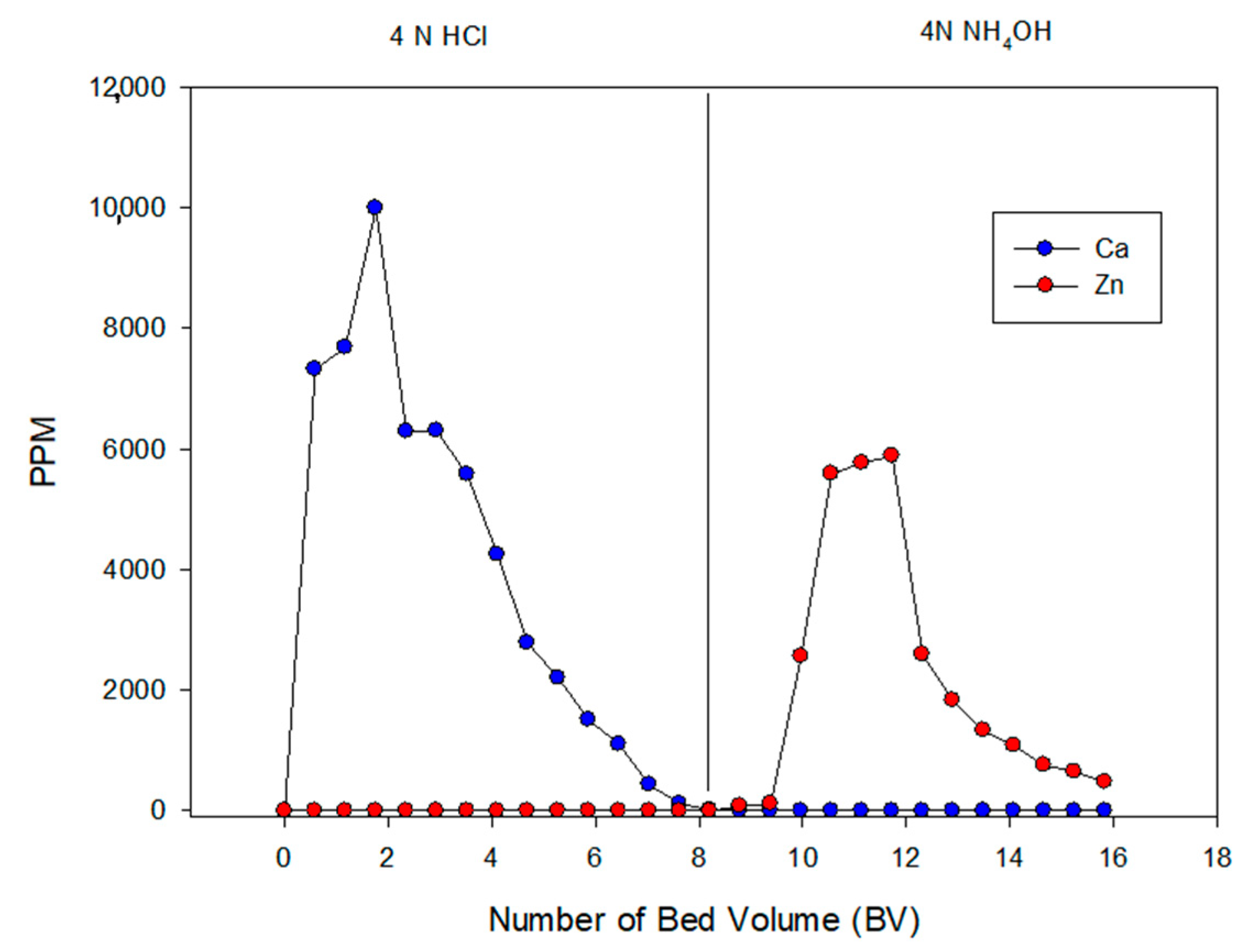 Sustainability 12 09086 g013