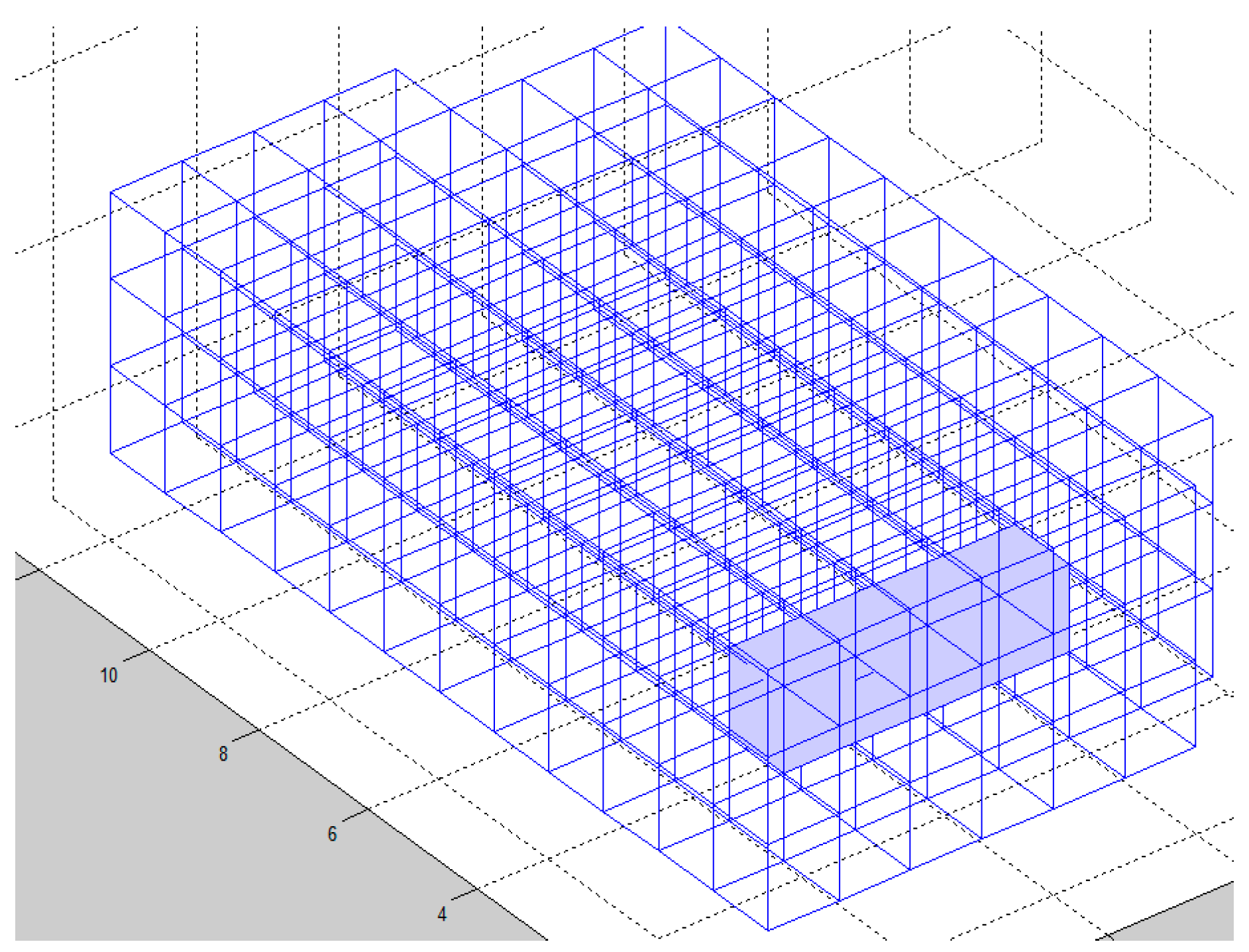 Sustainability 12 09087 g004 Sustainability 12 09087 g004