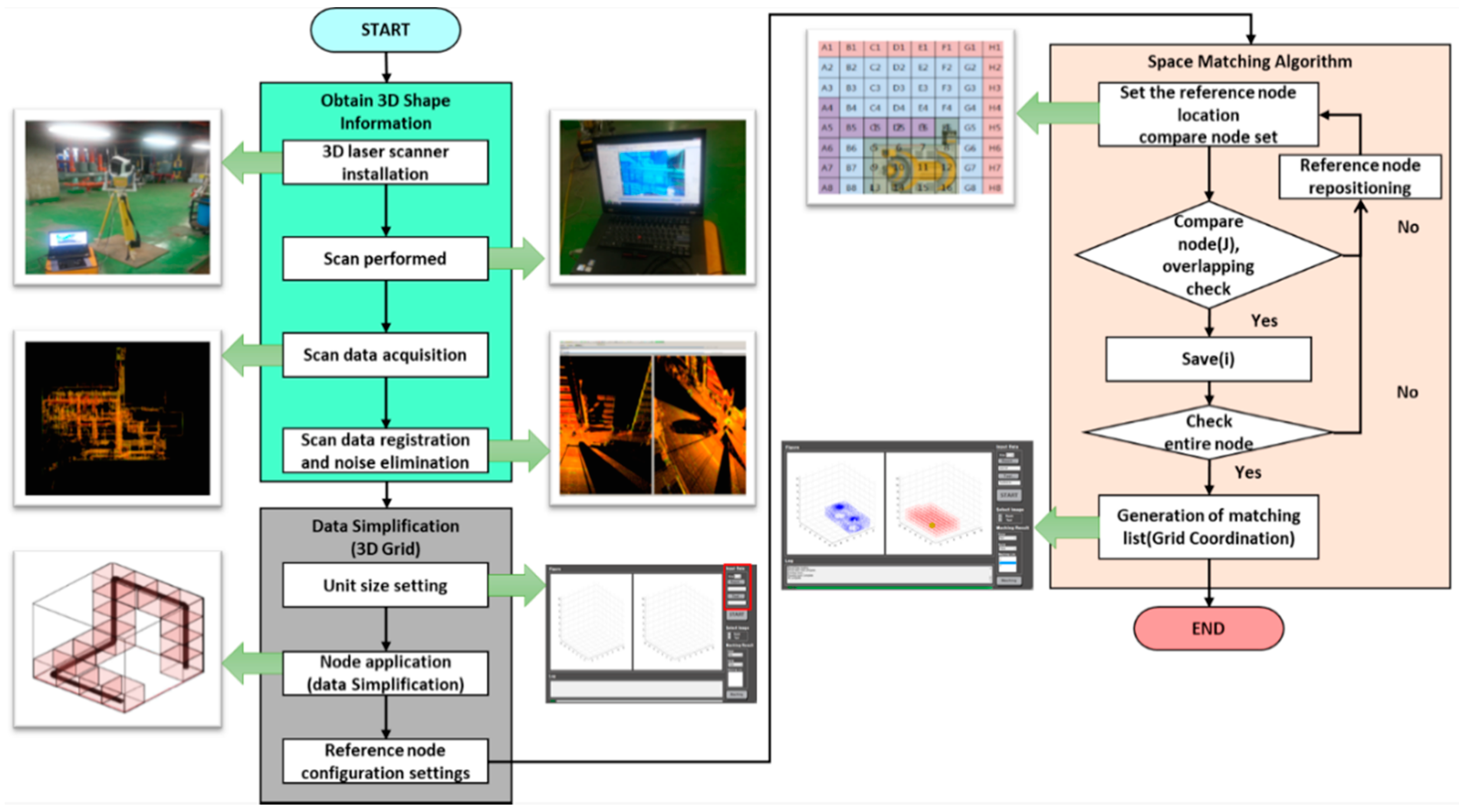 Sustainability 12 09087 g008 Sustainability 12 09087 g008