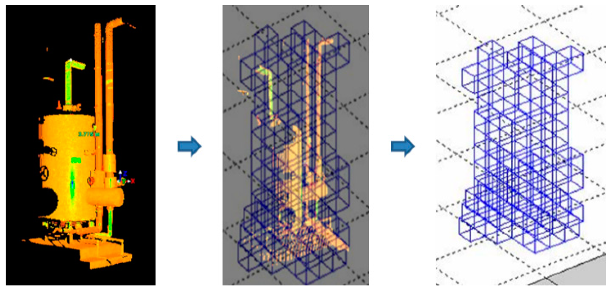 Sustainability 12 09087 g009 Sustainability 12 09087 g009