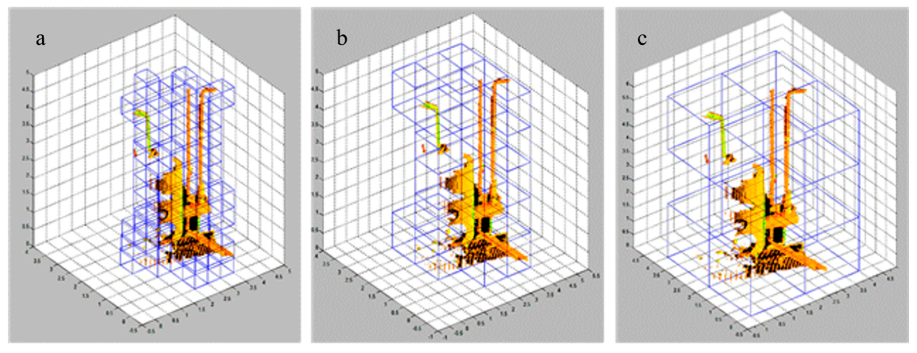 Sustainability 12 09087 g011 Sustainability 12 09087 g011