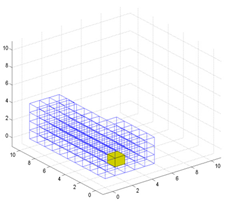 Sustainability 12 09087 i003 Sustainability 12 09087 i003