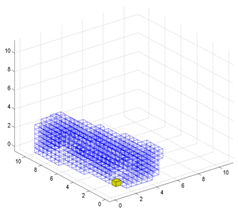 Sustainability 12 09087 i007 Sustainability 12 09087 i007