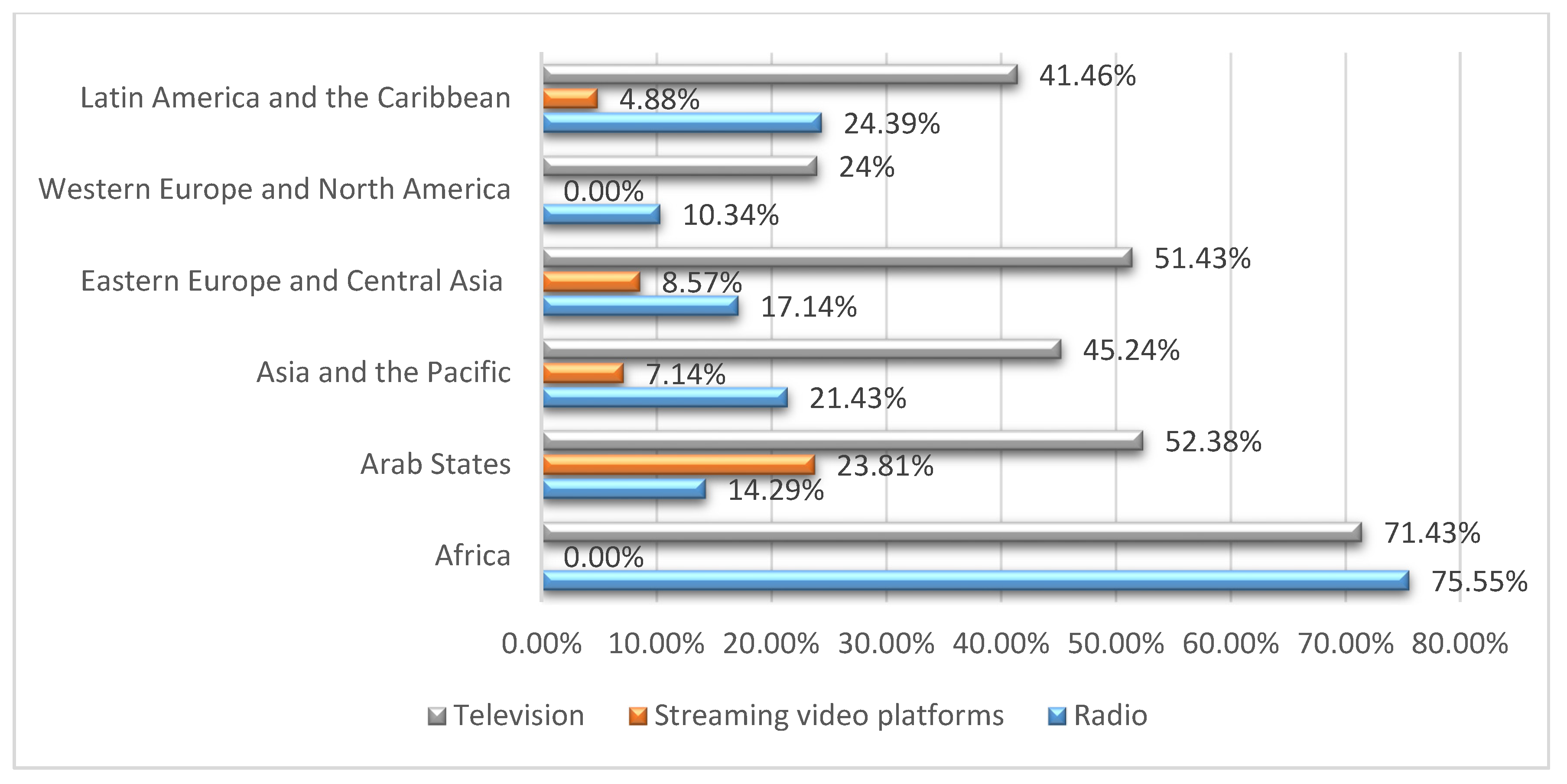 Sustainability 12 09091 g001