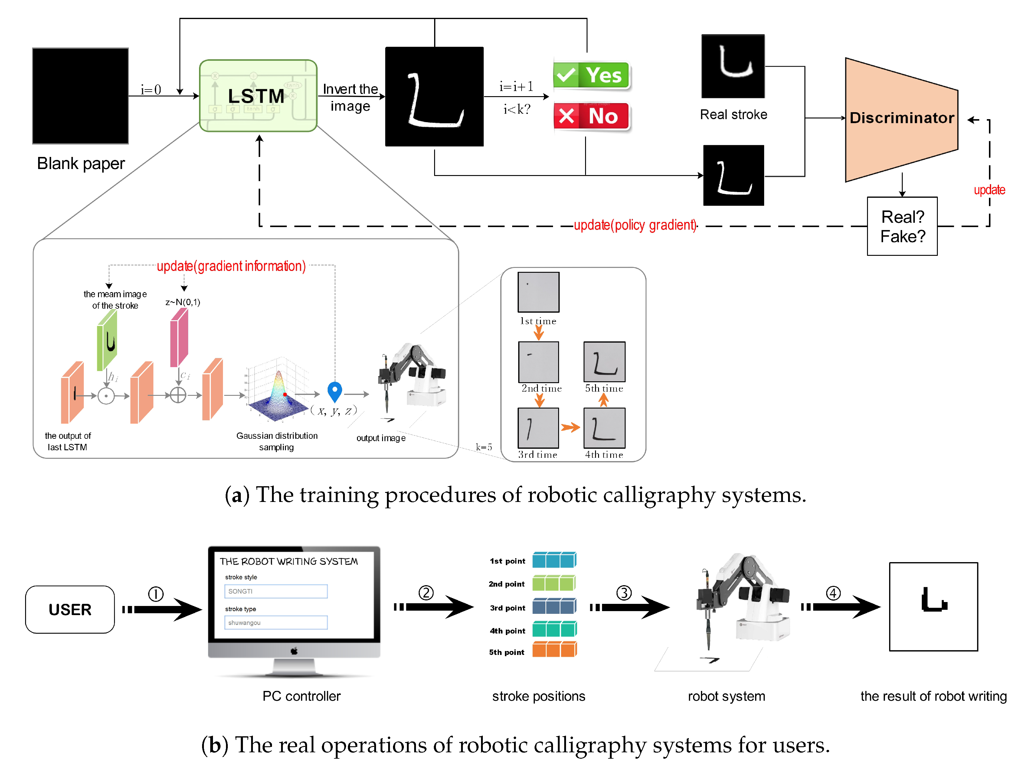 Sustainability 12 09092 g001 Sustainability 12 09092 g001