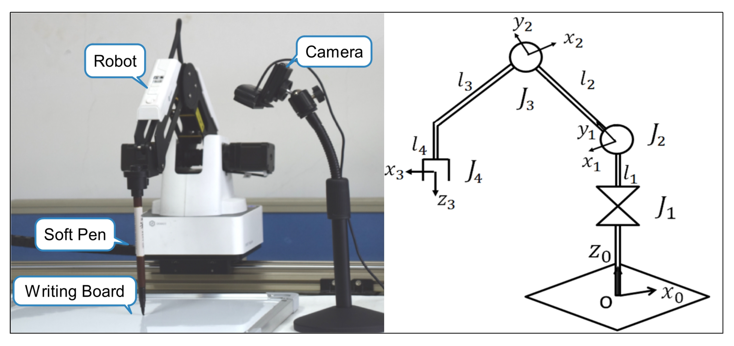 Sustainability 12 09092 g003 Sustainability 12 09092 g003