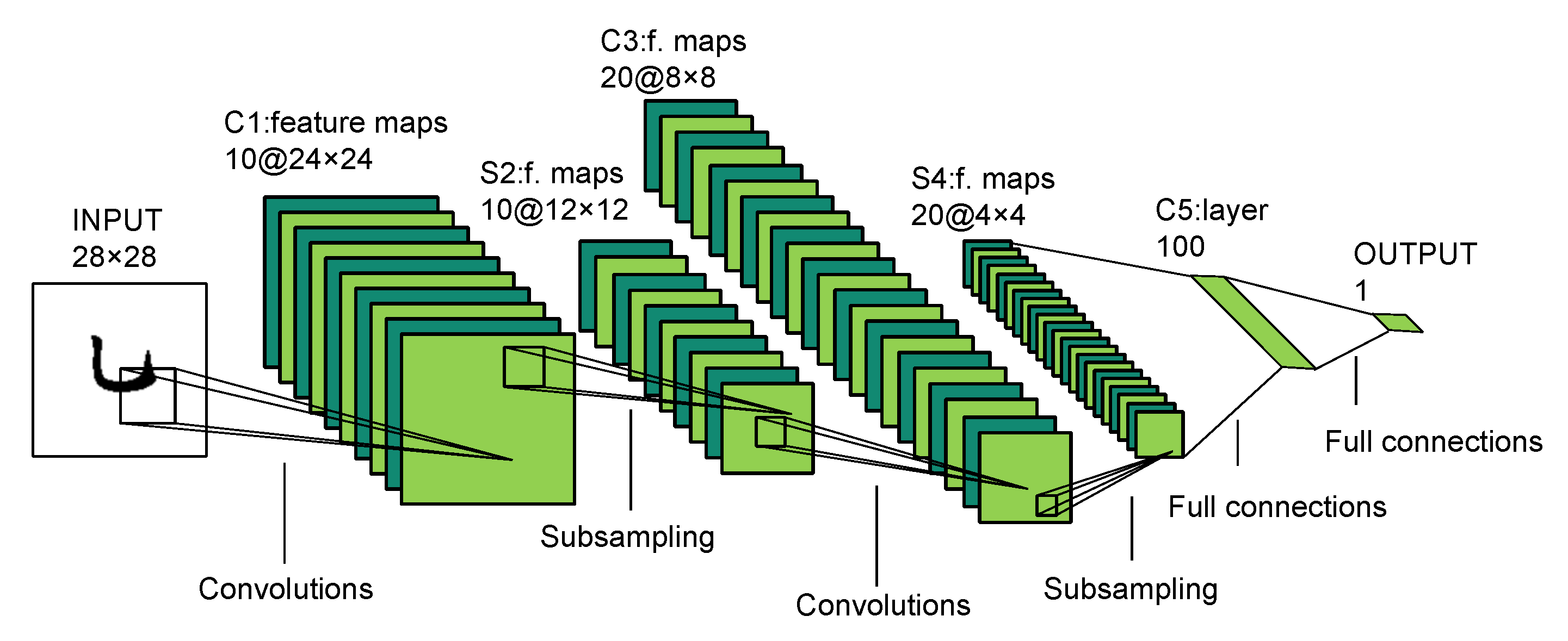 Sustainability 12 09092 g004 Sustainability 12 09092 g004