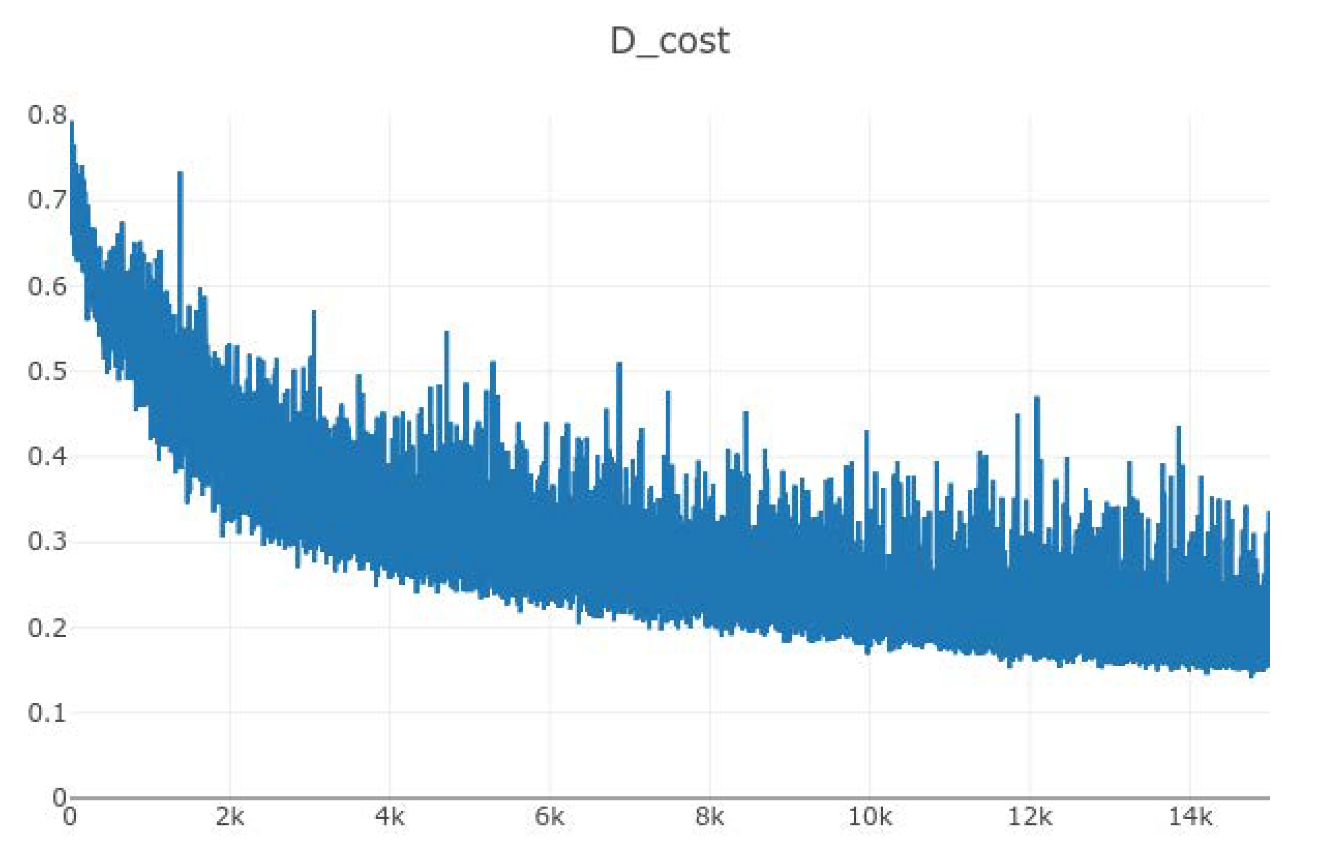 Sustainability 12 09092 g007 Sustainability 12 09092 g007