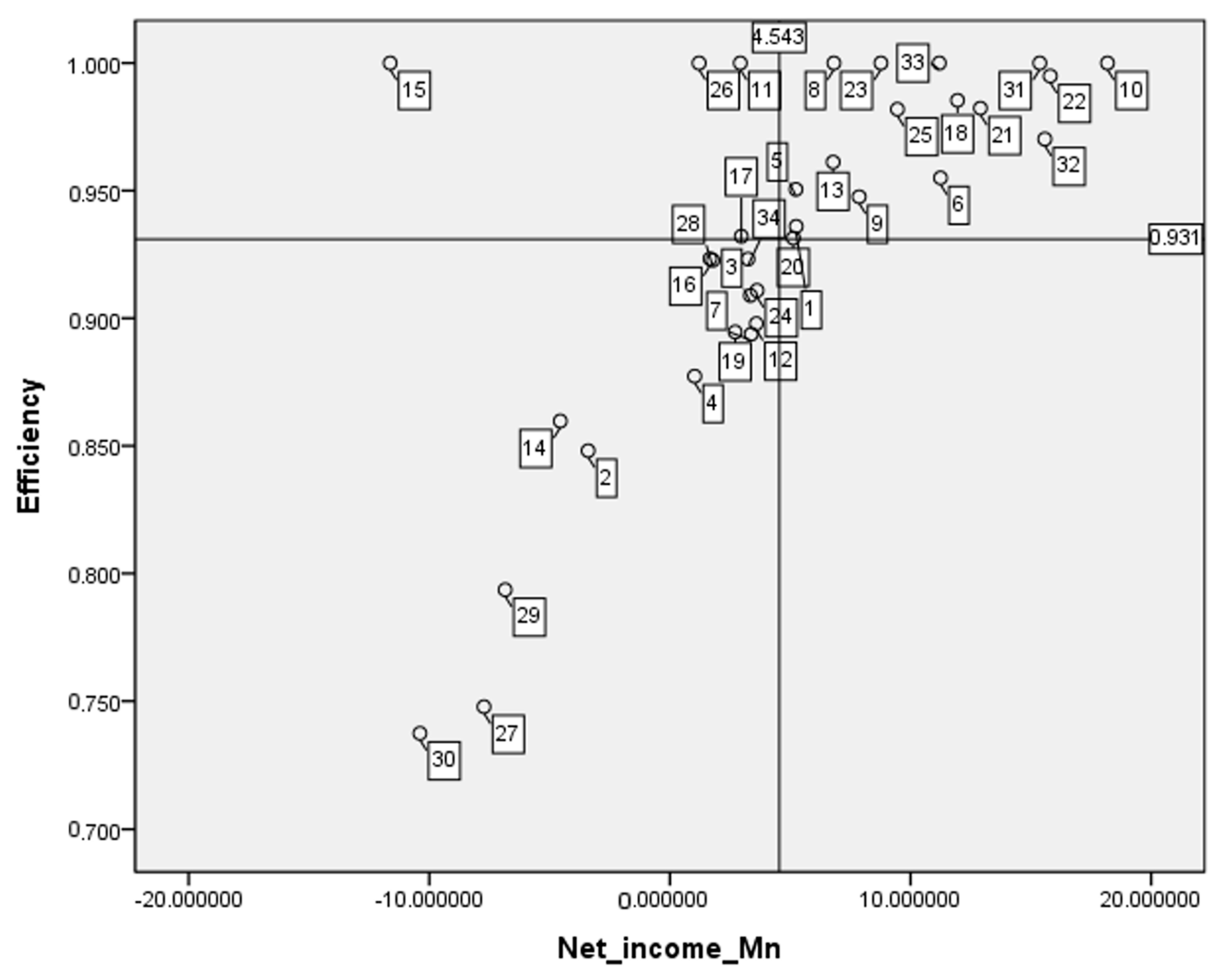 Sustainability 12 09094 g004