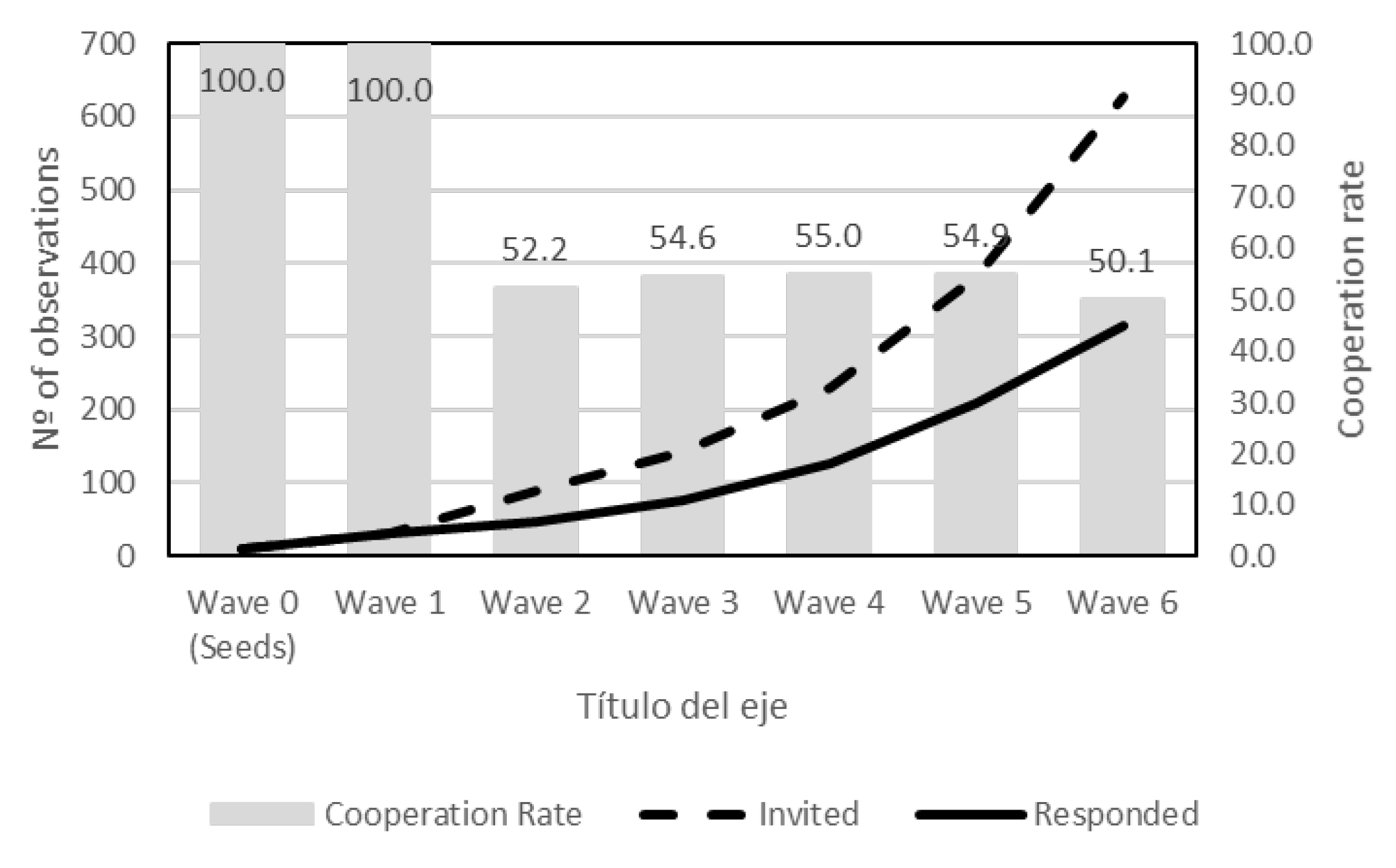 Sustainability 12 09102 g002 Sustainability 12 09102 g002