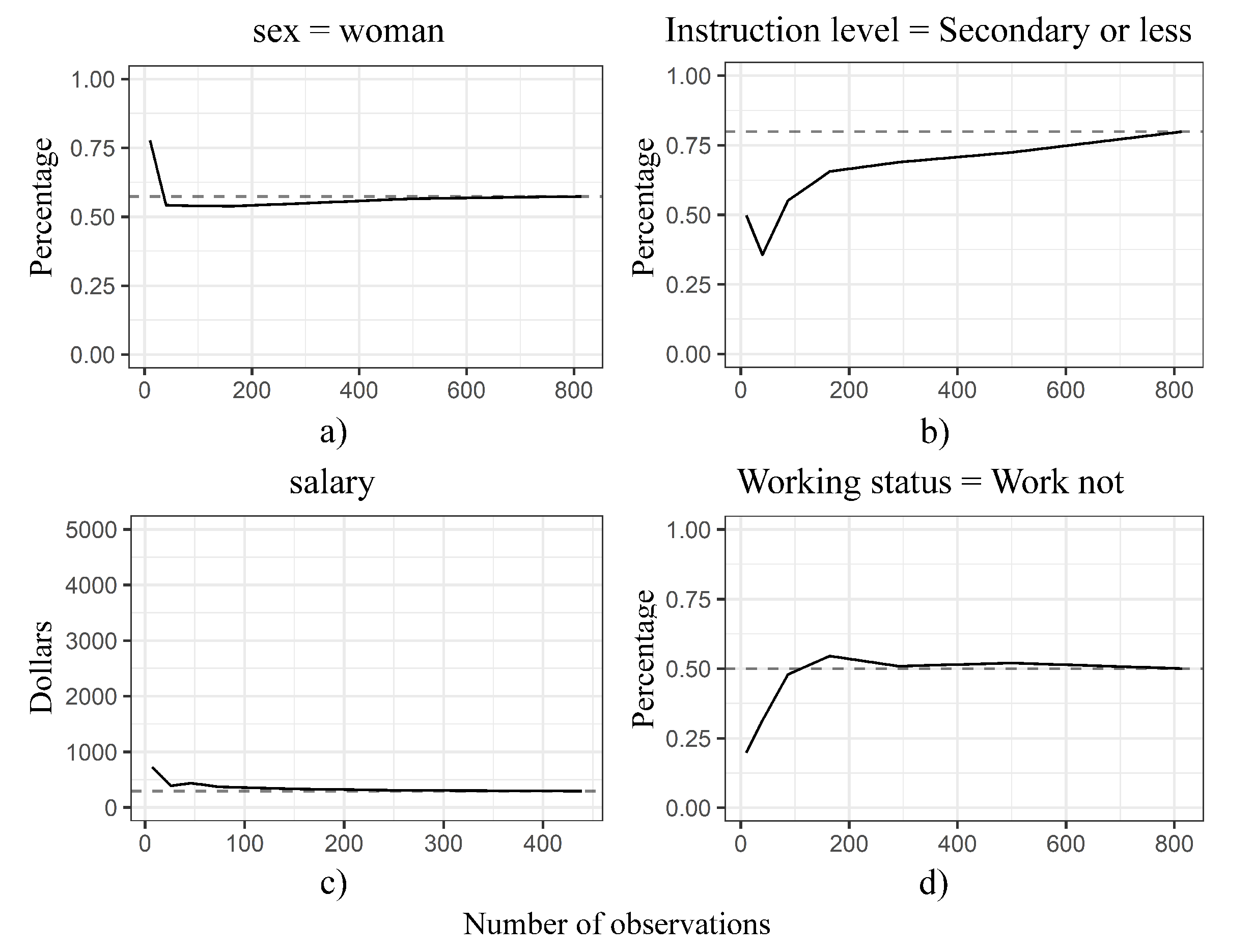Sustainability 12 09102 g003 Sustainability 12 09102 g003