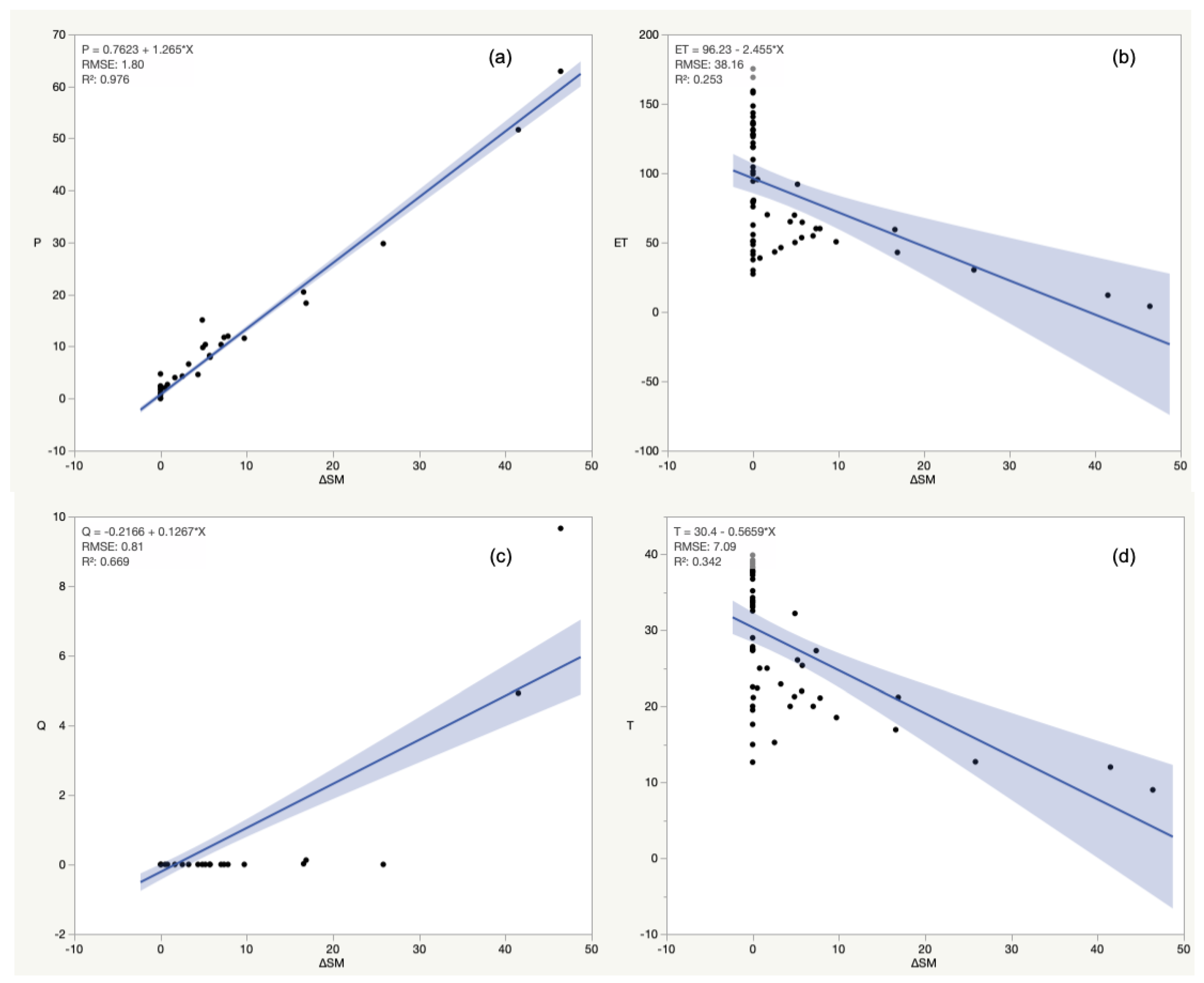 Sustainability 12 09104 g006