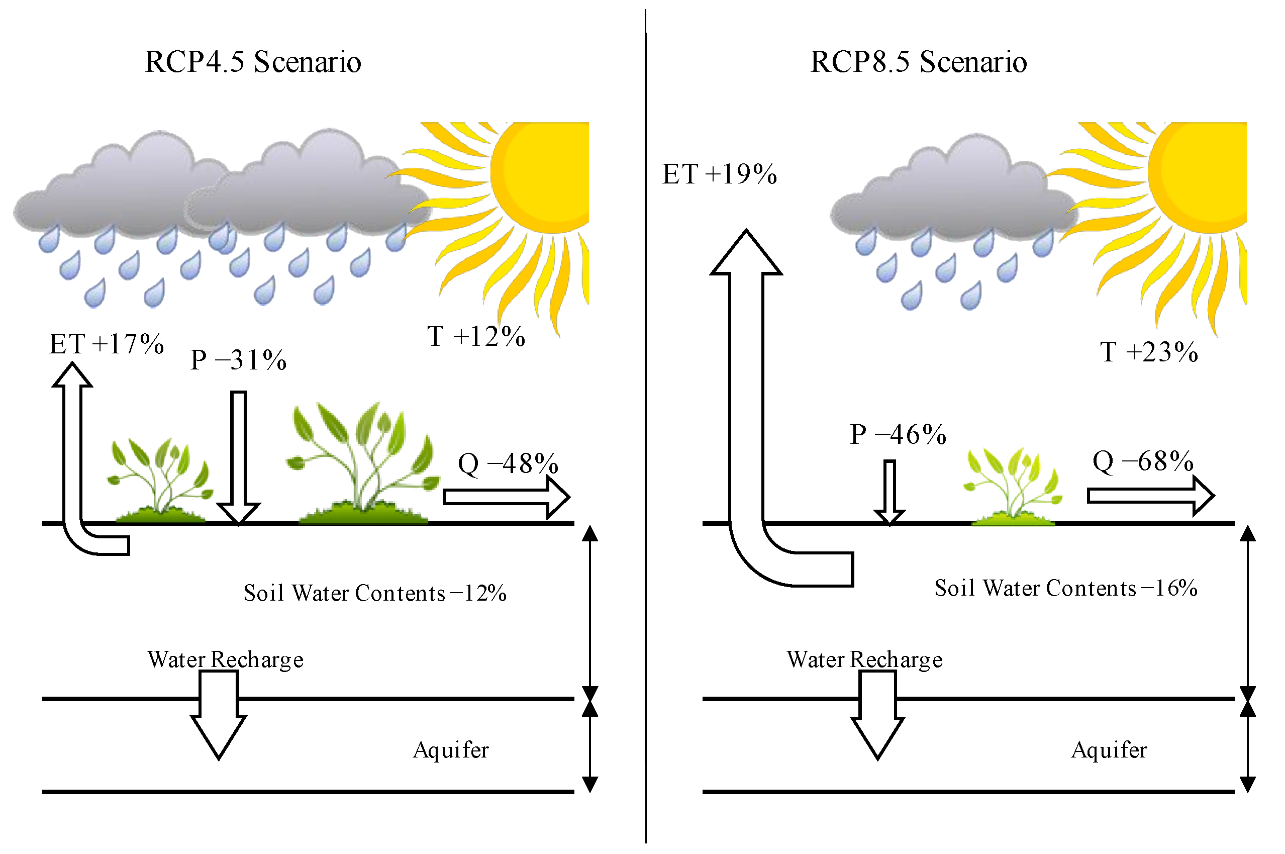 Sustainability 12 09104 g008
