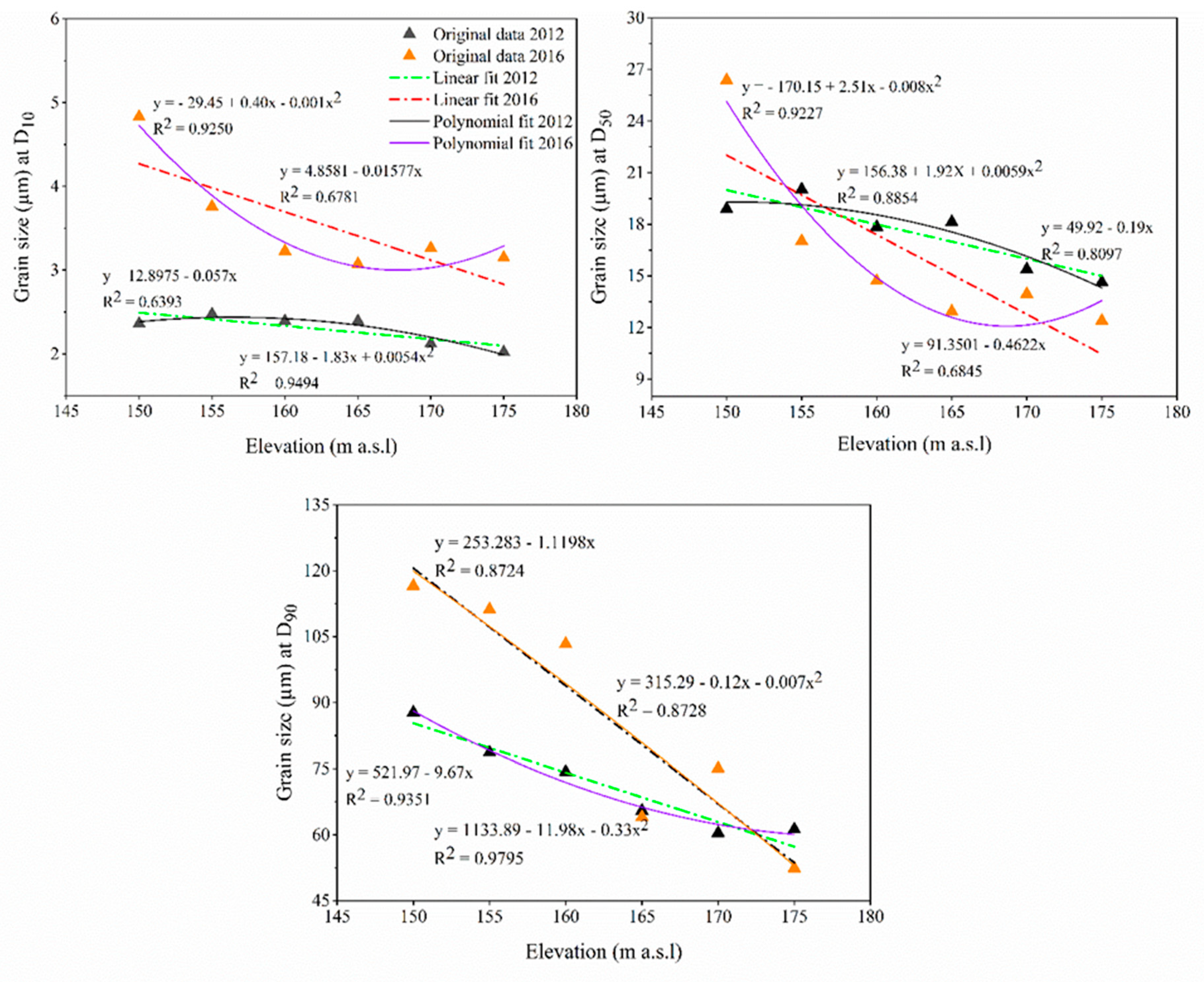Sustainability 12 09107 g004