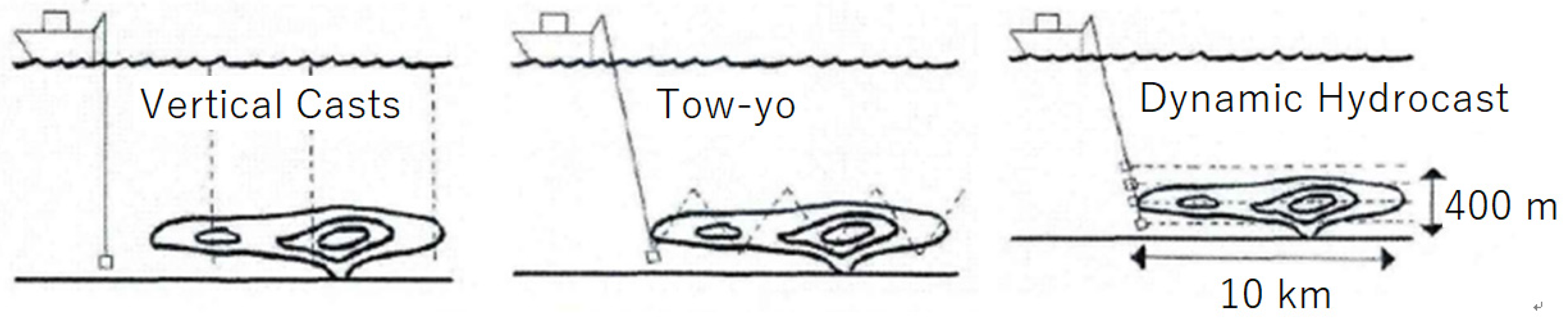 Sustainability 12 09109 g002 Sustainability 12 09109 g002