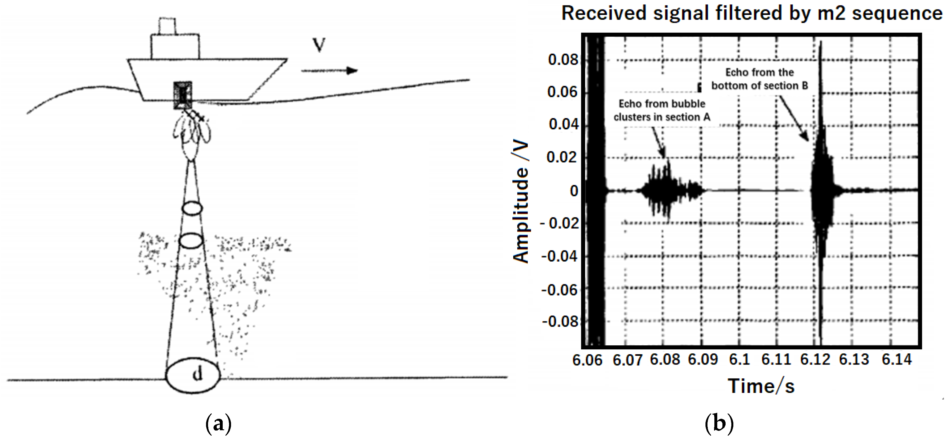 Sustainability 12 09109 g005 Sustainability 12 09109 g005